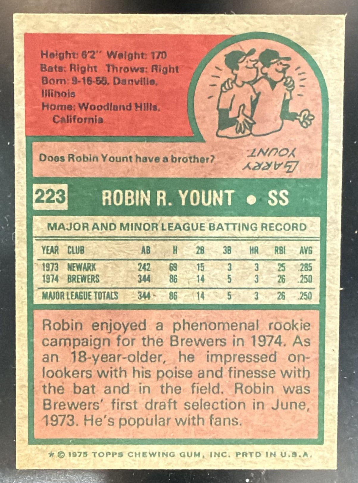 1975 Topps Robin Yount #223 RC Brewers — back