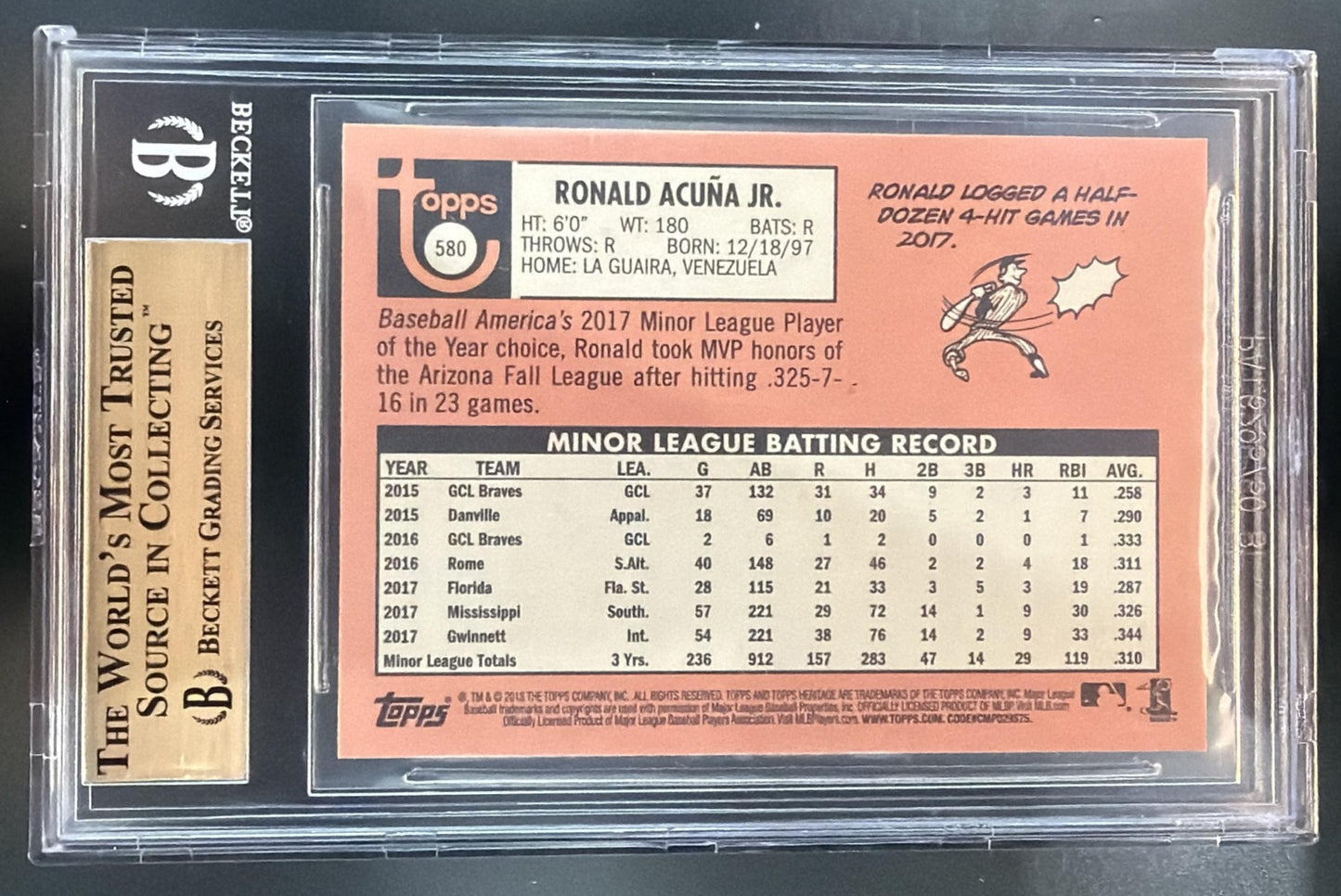 2018 Topps Heritage Ronald Acuna Jr. #580 RC Braves BGS 9.5 — back