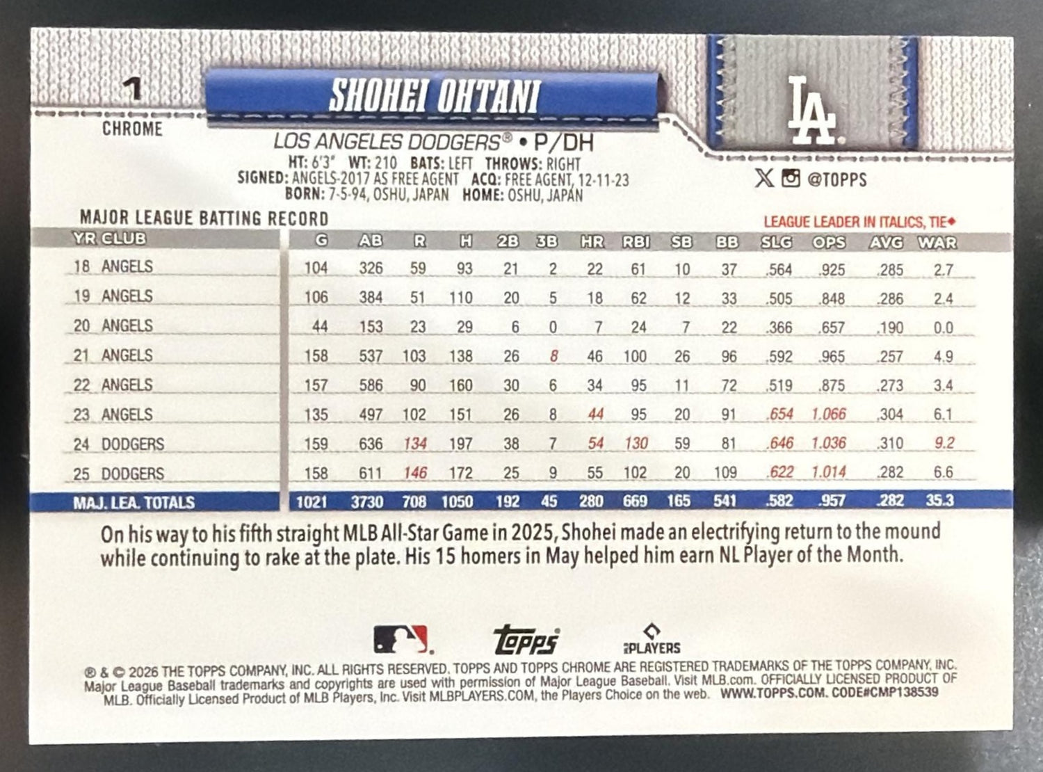 2026 Topps Chrome Shohei Ohtani #1 Blue Raywave Refractor 3/150 Dodgers — back