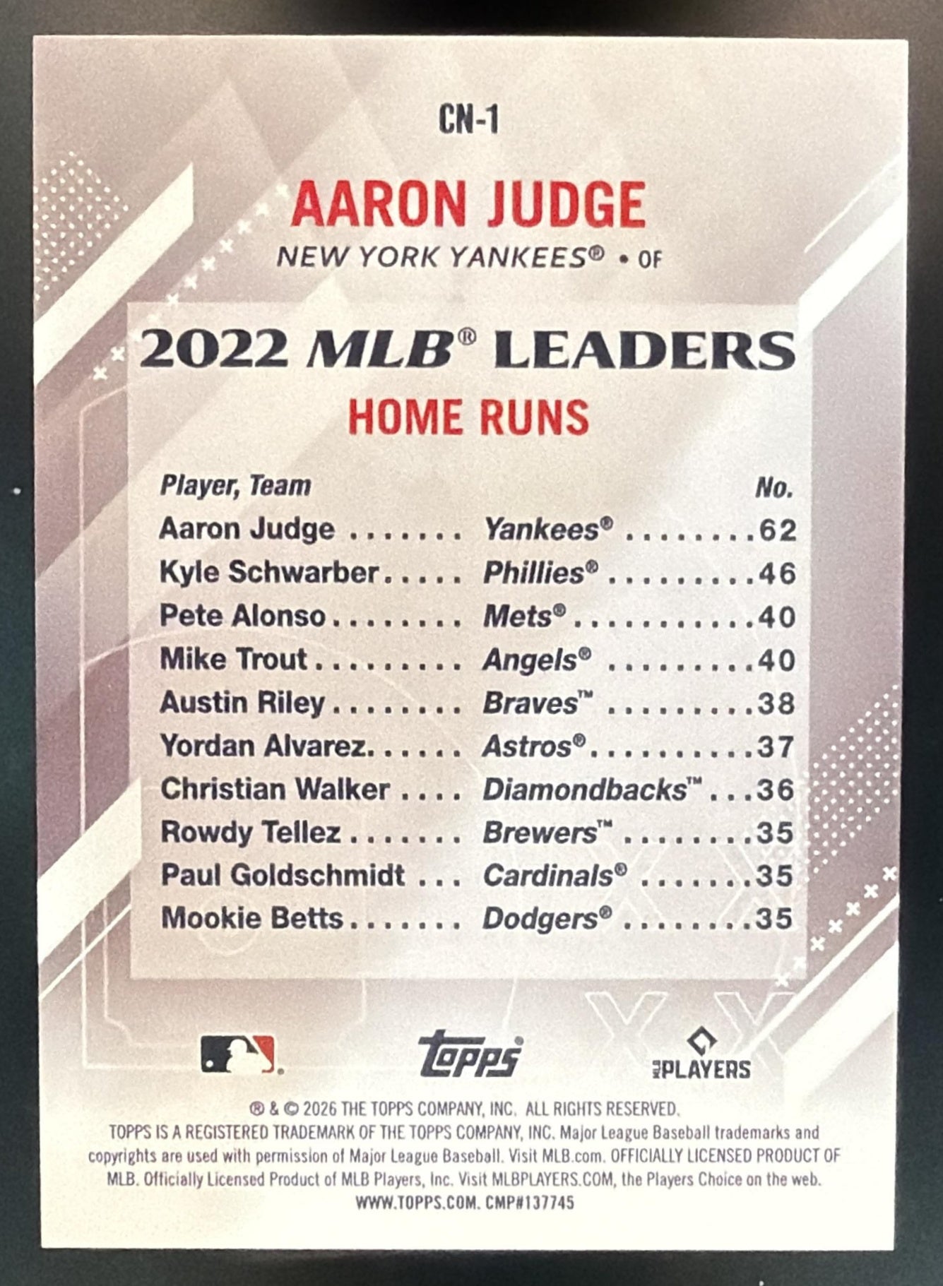 2026 Topps Series 2 Aaron Judge #CN-1 Crooked Numbers Green Foil 12/99 Yankees — back