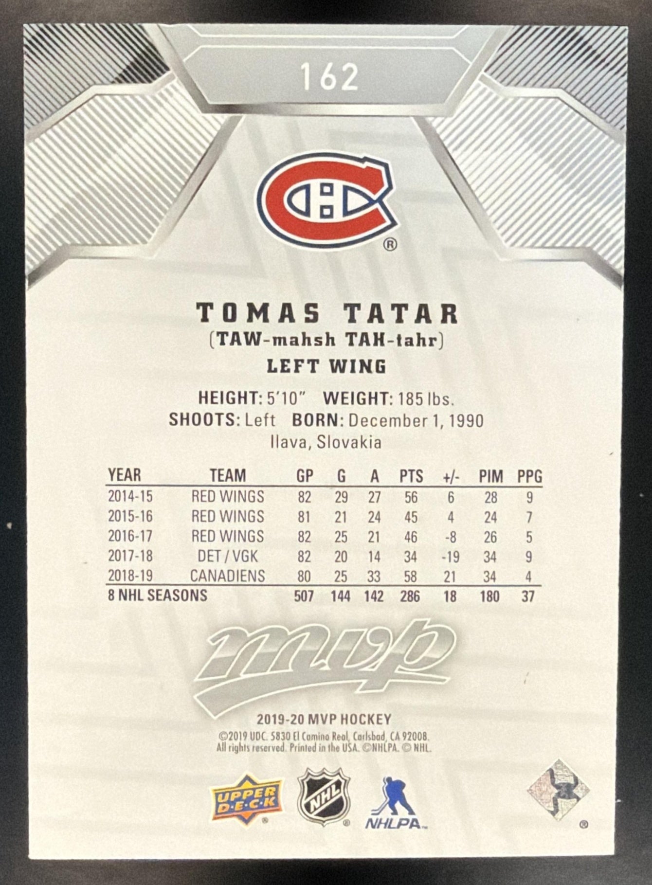 2019-20 Upper Deck MVP Tomas Tatar #162 Super Script 22/25 Canadiens — back