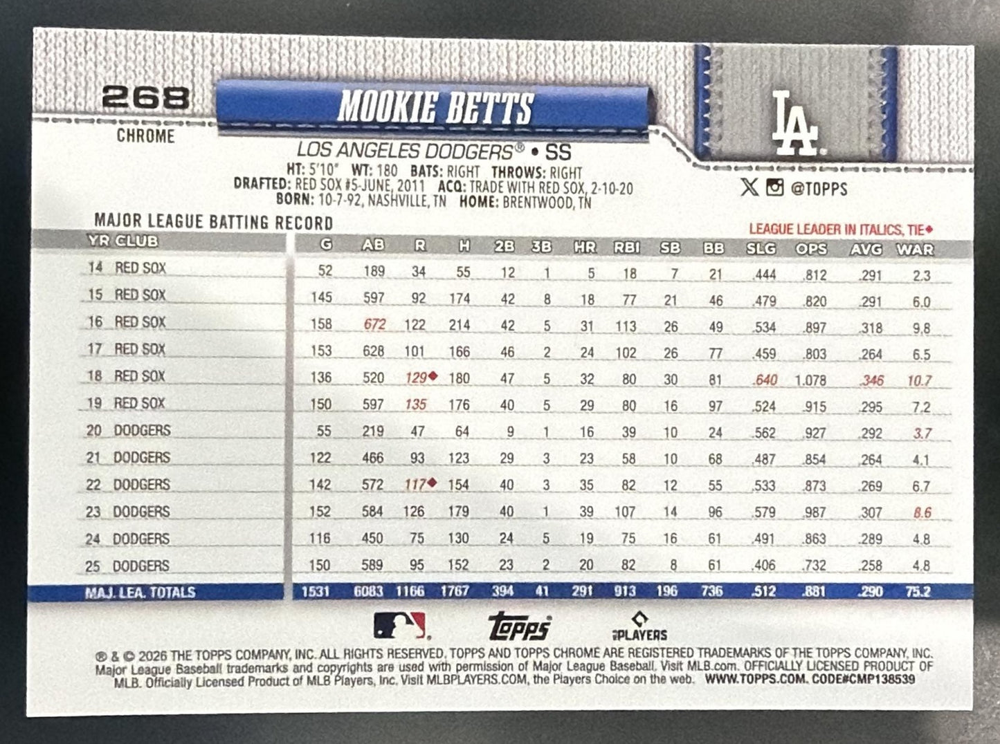 2026 Topps Chrome LogoFractor Mookie Betts #268 Blue Refractor 23/150 Dodgers — back