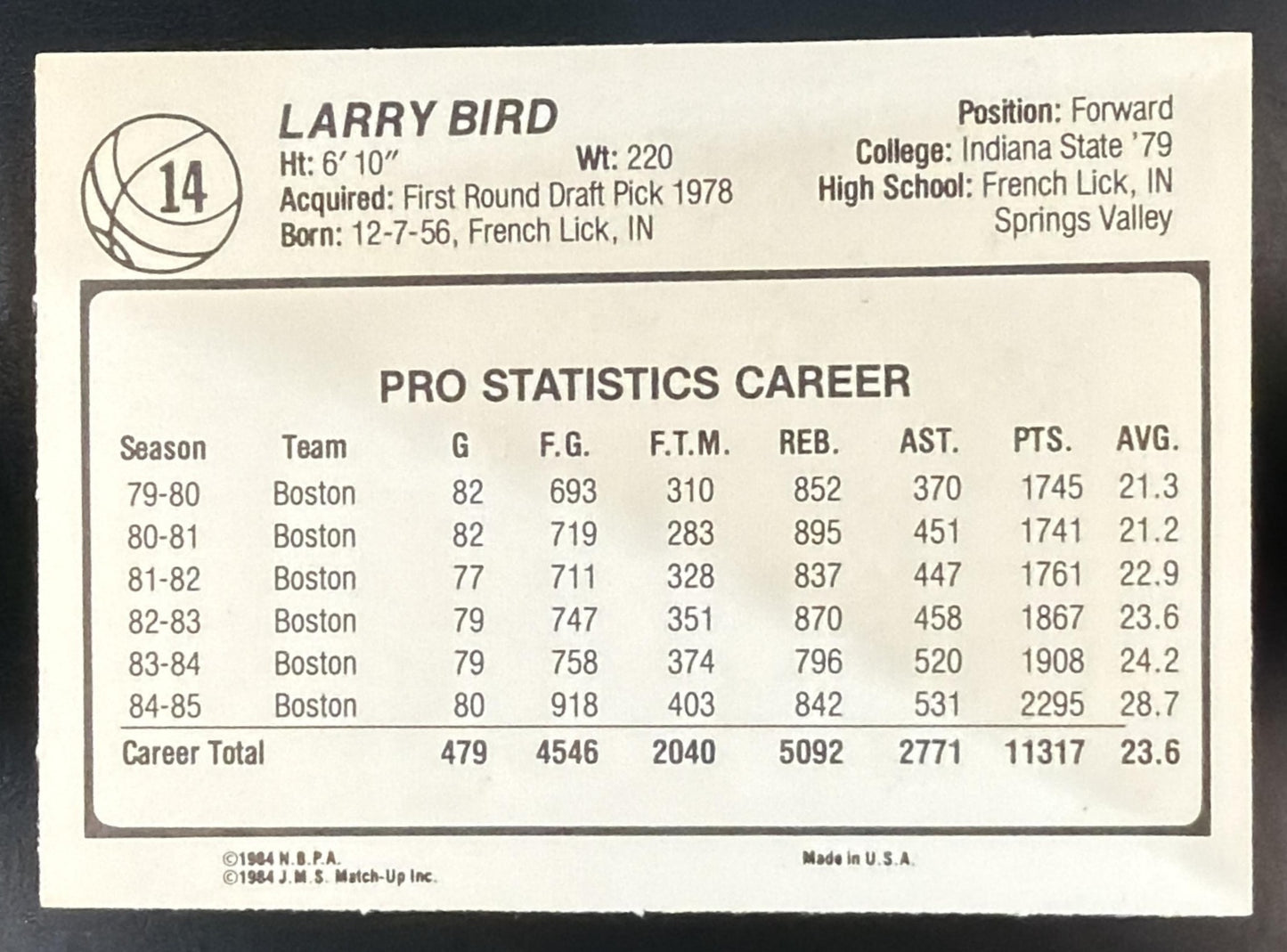 1985-86 JMS All-Star Larry Bird #14 Celtics — back