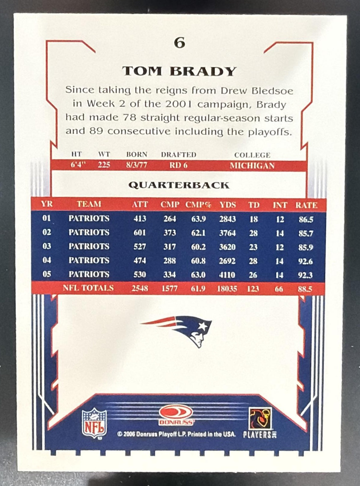 2006 Donruss Frito Lay Tom Brady #6 Patriots — back