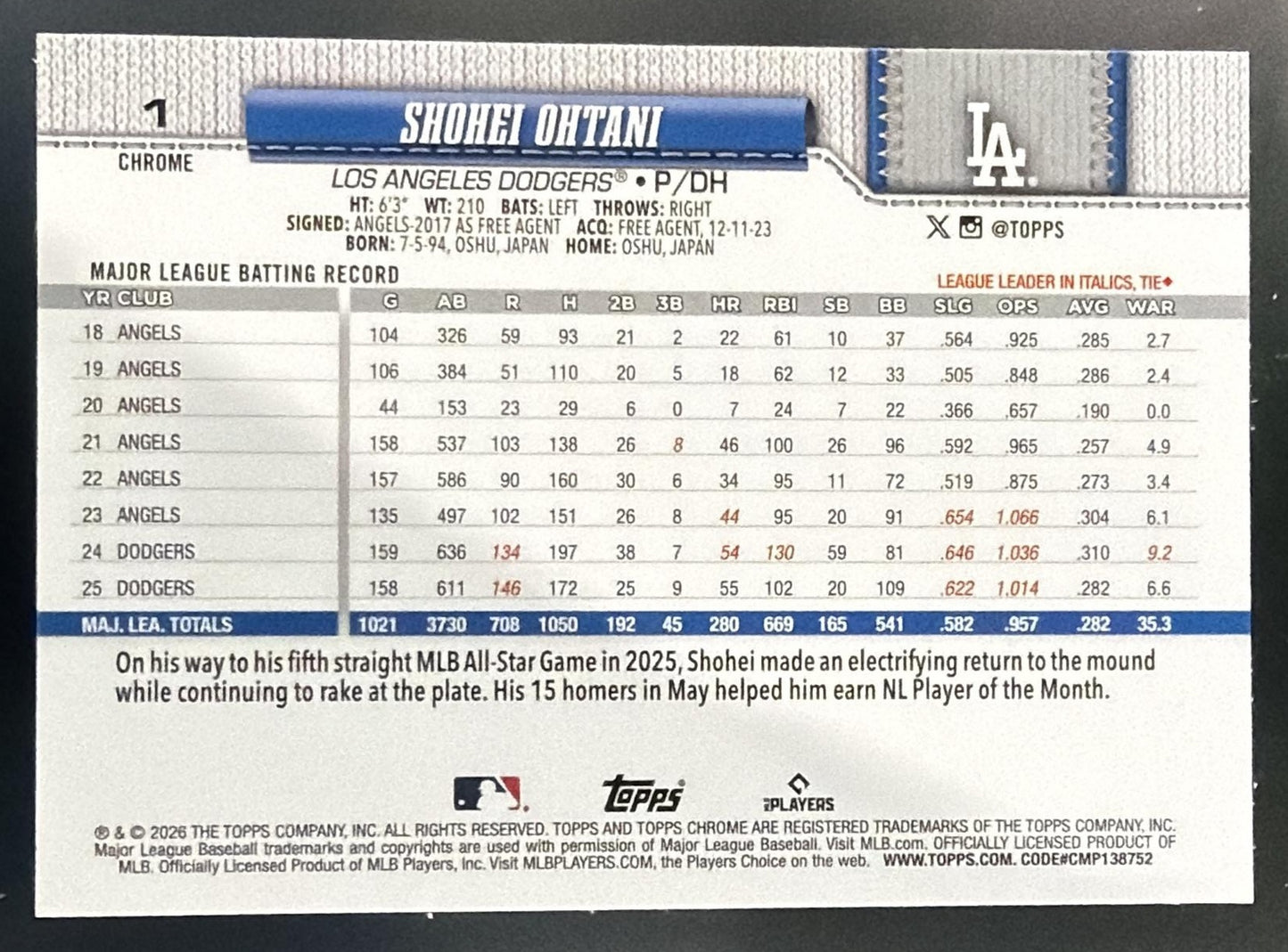 2026 Topps Chrome LogoFractor Shohei Ohtani #1 Image Variation Dodgers — back
