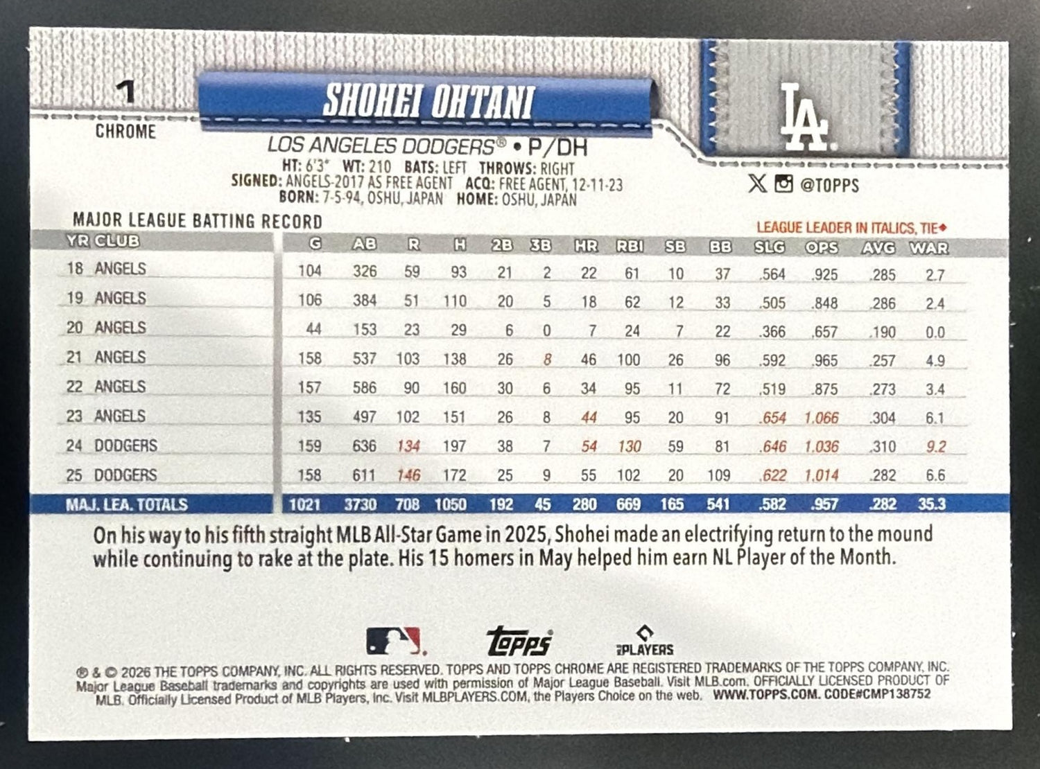 2026 Topps Chrome LogoFractor Shohei Ohtani #1 Image Variation Dodgers — back