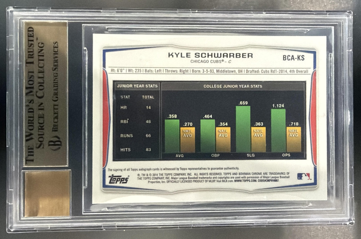 2014 Bowman Draft Kyle Schwarber 1st #BCA-KS Chrome Pick Auto Cubs BGS 9.5 — back