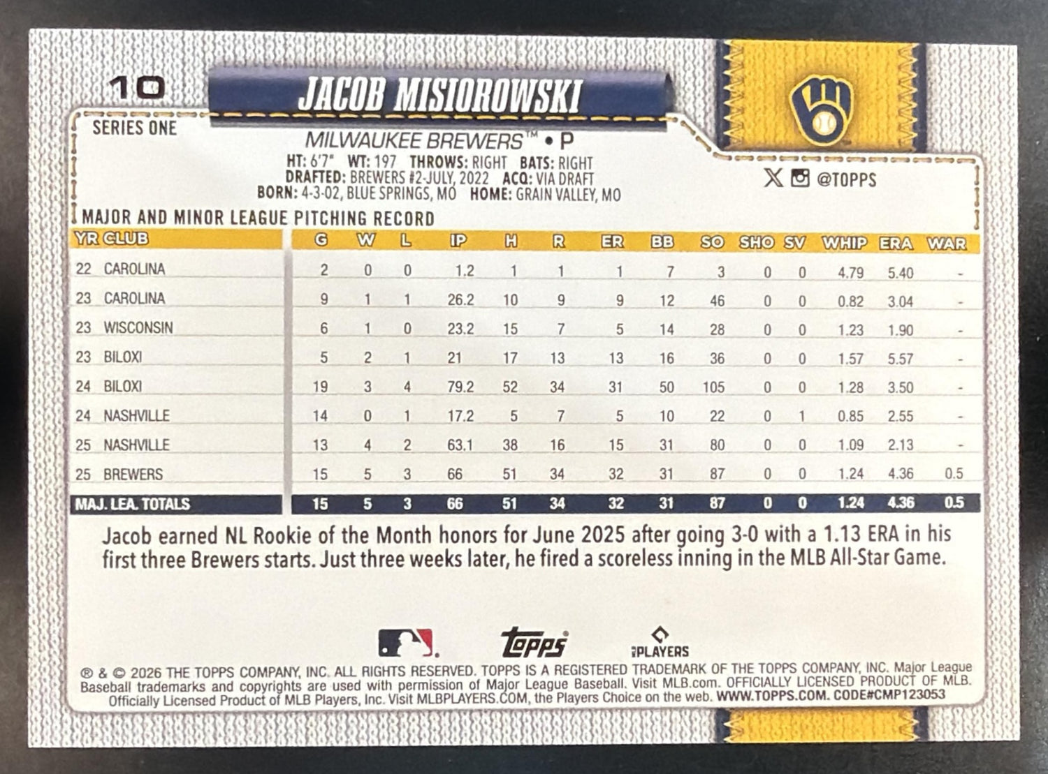 2026 Topps Series 1 Jacob Misiorowski #10 Confetti RC Brewers — back