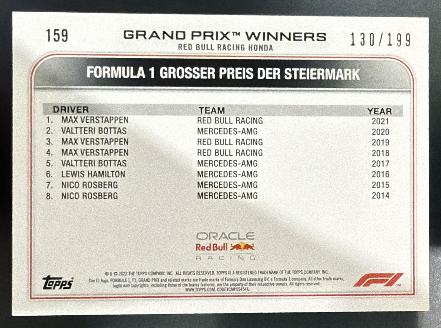 2022 Topps Formula 1 Max Verstappen #1 Aqua 130/199 — back