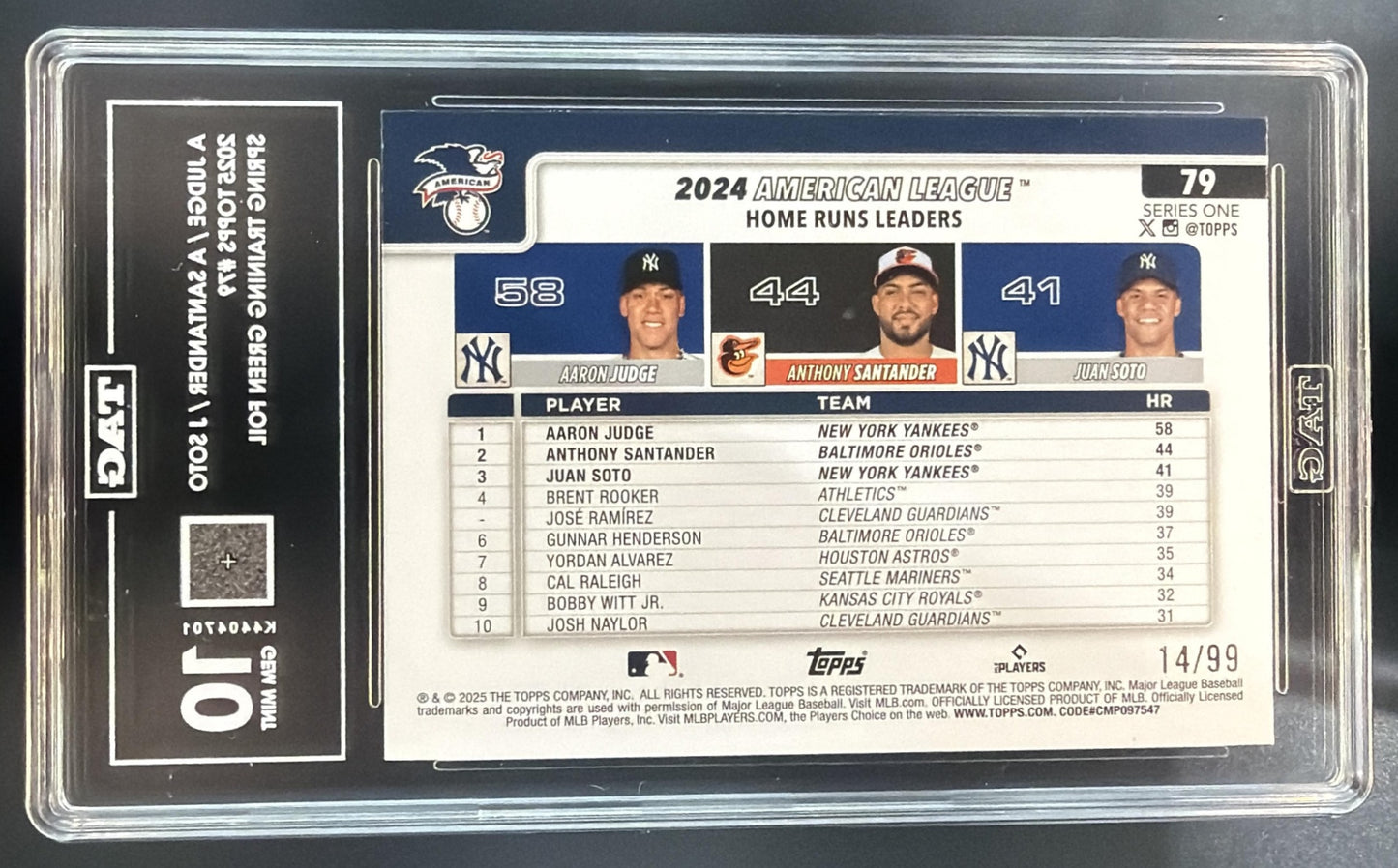 2025 Topps AL Leaders Judge, Santander, Soto Green Foilboard /99 TAG 10 — back