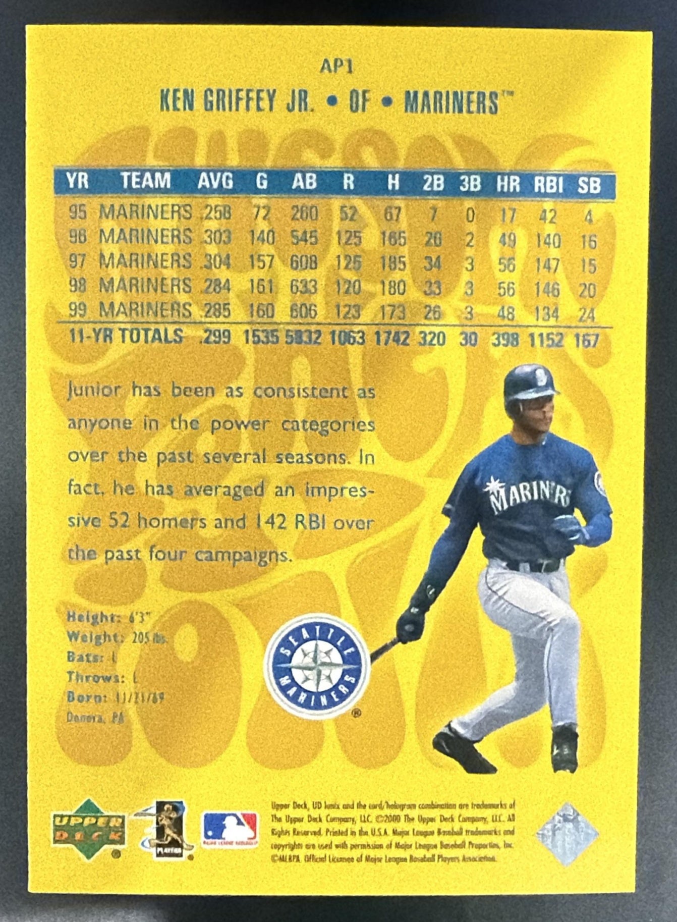 2000 Upper Deck Ionix Ken Griffey Jr. #AP1 Awesome Powers Mariners — back