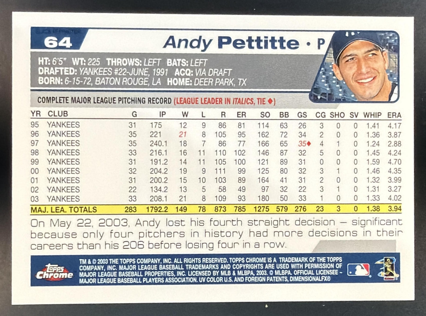 2004 Topps Chrome Andy Pettitte #64 Black Refractor Yankees — back