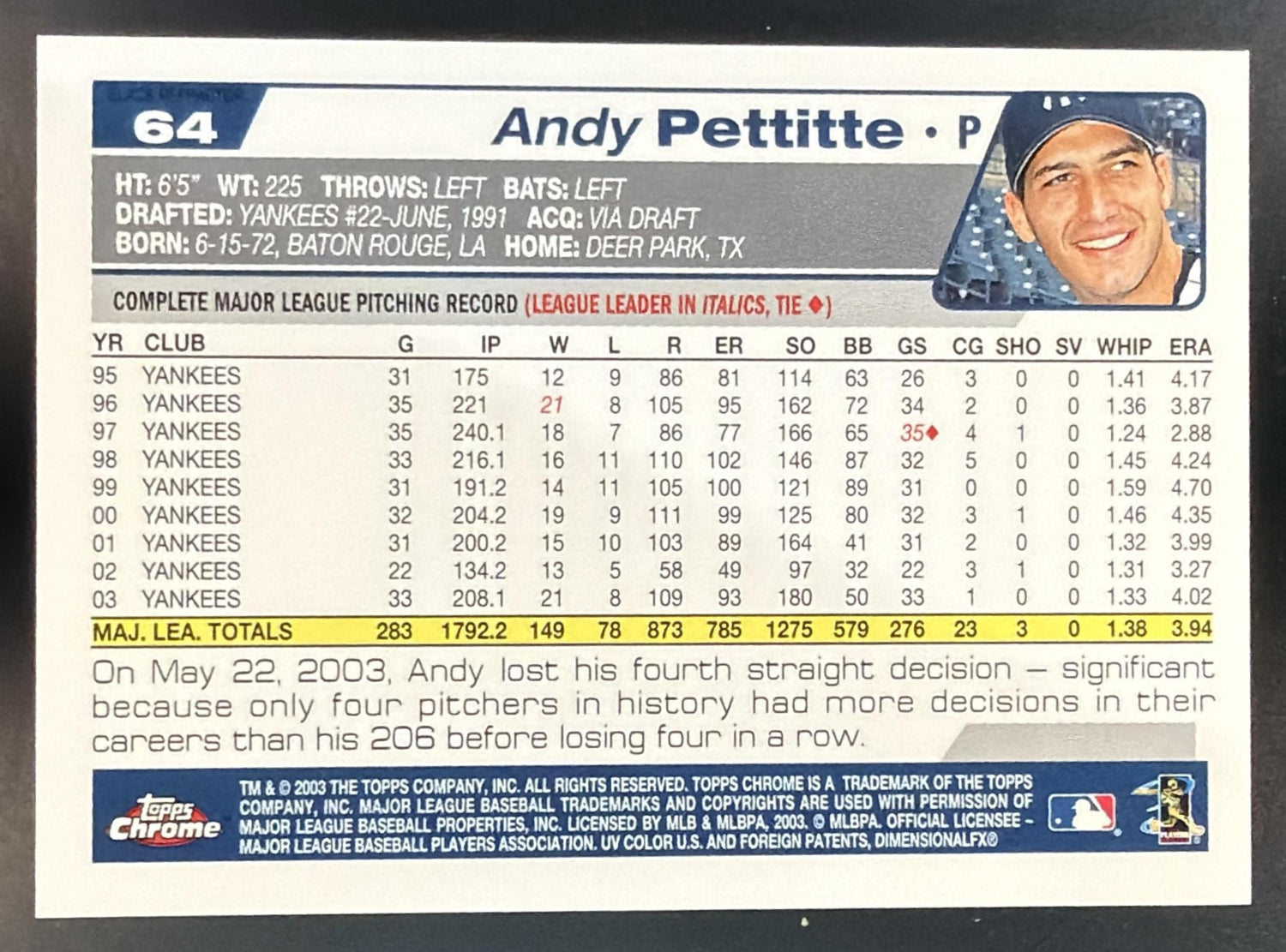 2004 Topps Chrome Andy Pettitte #64 Black Refractor Yankees — back