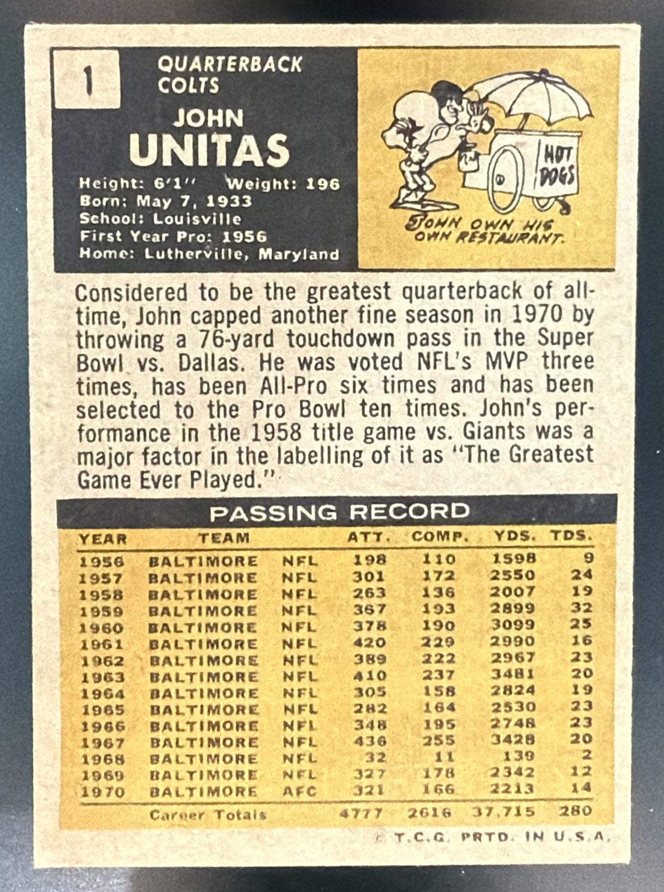 1971 Topps John Unitas #1 — back