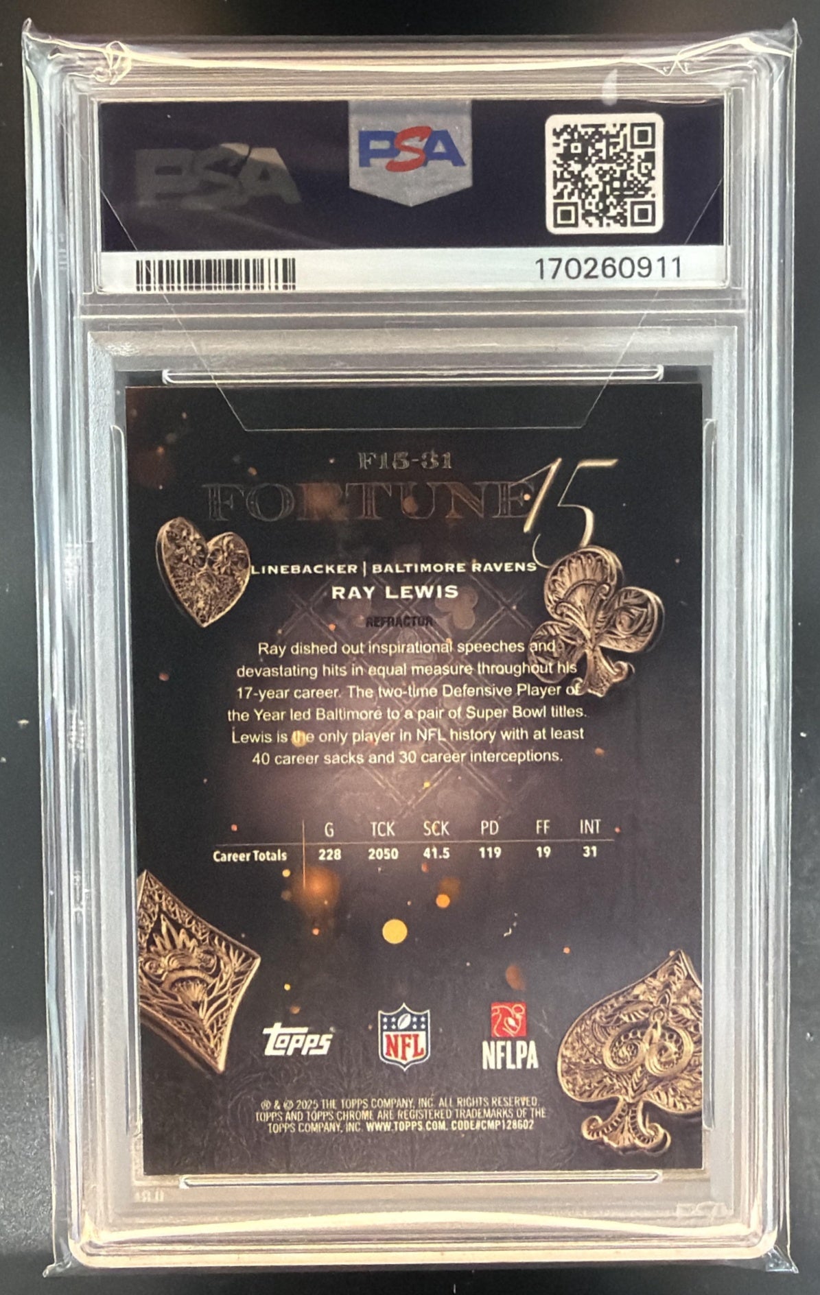 2025 Topps Chrome Ray Lewis #F15-31 Fortune 15 Refractor Ravens PSA 6 — back