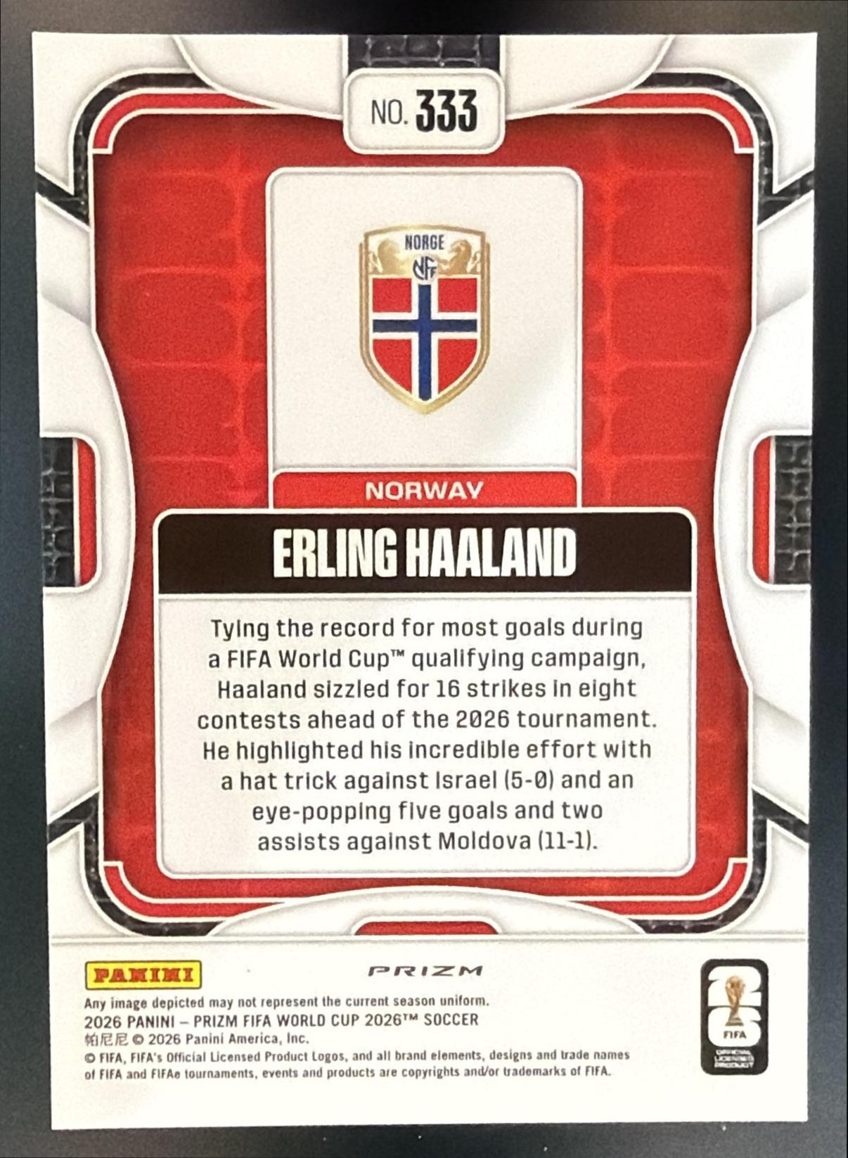 2026 Panini Prizm World Cup Erling Haaland #333 Wave Norway — back
