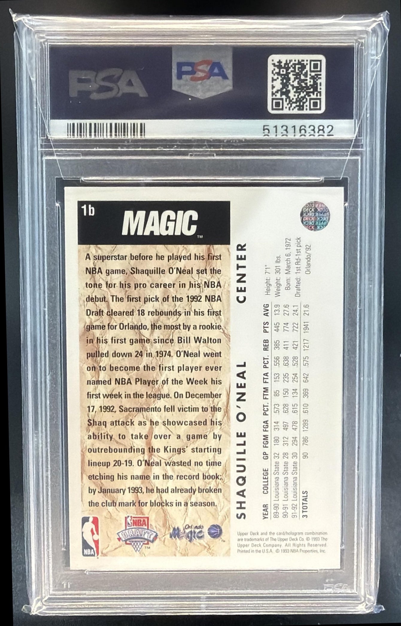 1992-93 Upper Deck Shaquille O'Neal #1b RC Magic PSA 6 — back