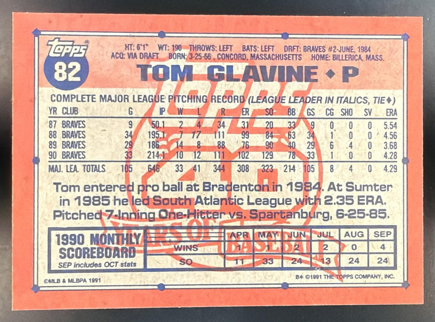 1991 Topps Tom Glavine #82 Desert Shield Braves — back