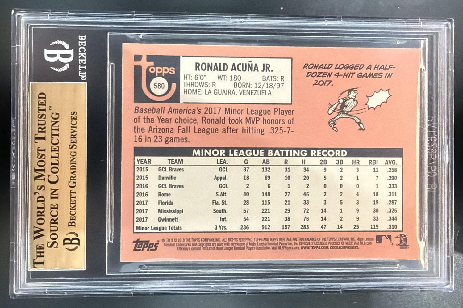 2018 Topps Heritage Ronald Acuna Jr. #580 RC Braves BGS 9.5 — back