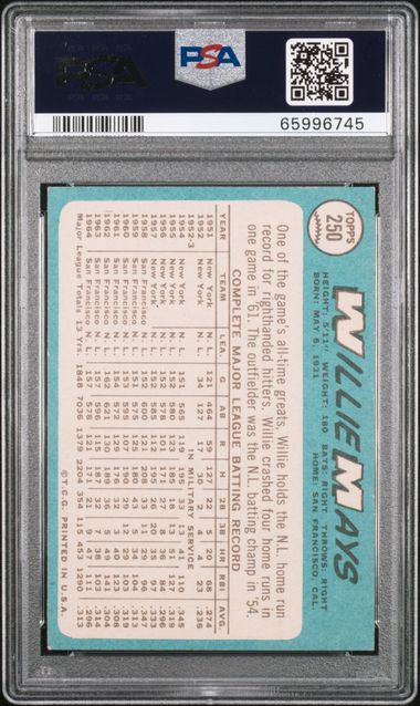 1965 TOPPS #250 WILLIE MAYS PSA 5