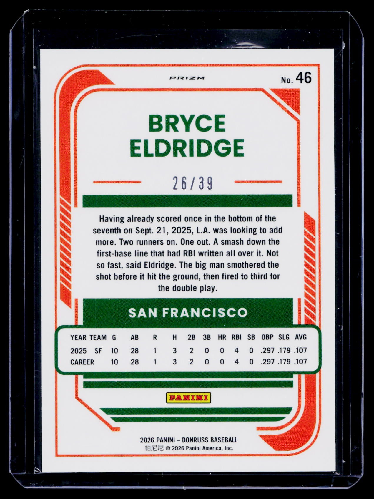 2026 Panini Donruss Bryce Eldridge Black Rated Rookie Velocity RC /39