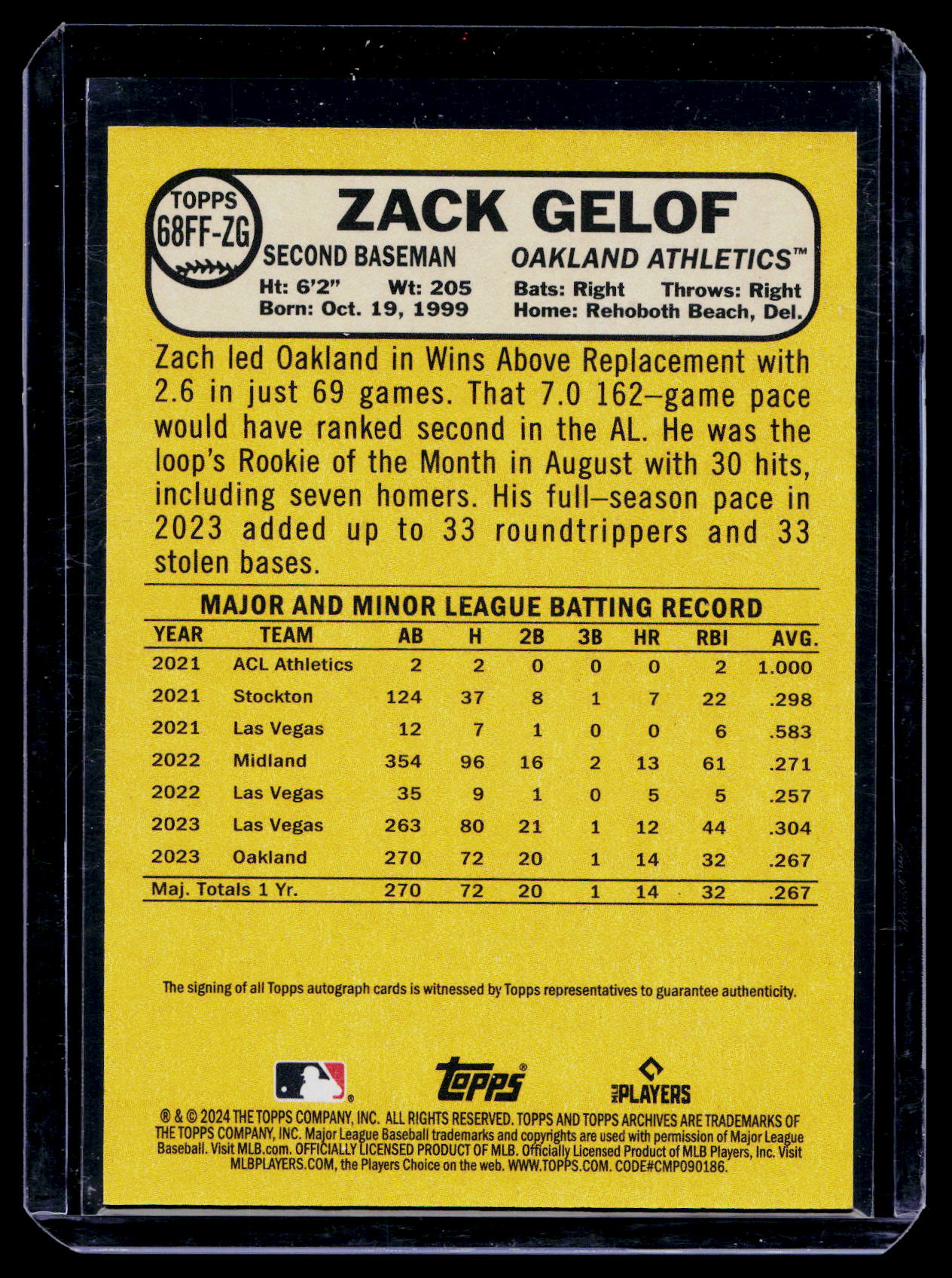 2024 Topps Archives- #68FF-ZG Zack Gelof Fan Favorite Rookie Auto Card Athletics