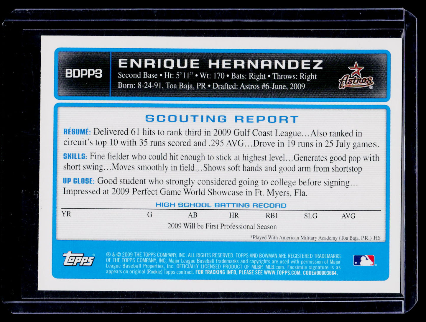 2009 Bowman Draft Prospects Chrome 1st Card Enrique "Kike" Hernandez
