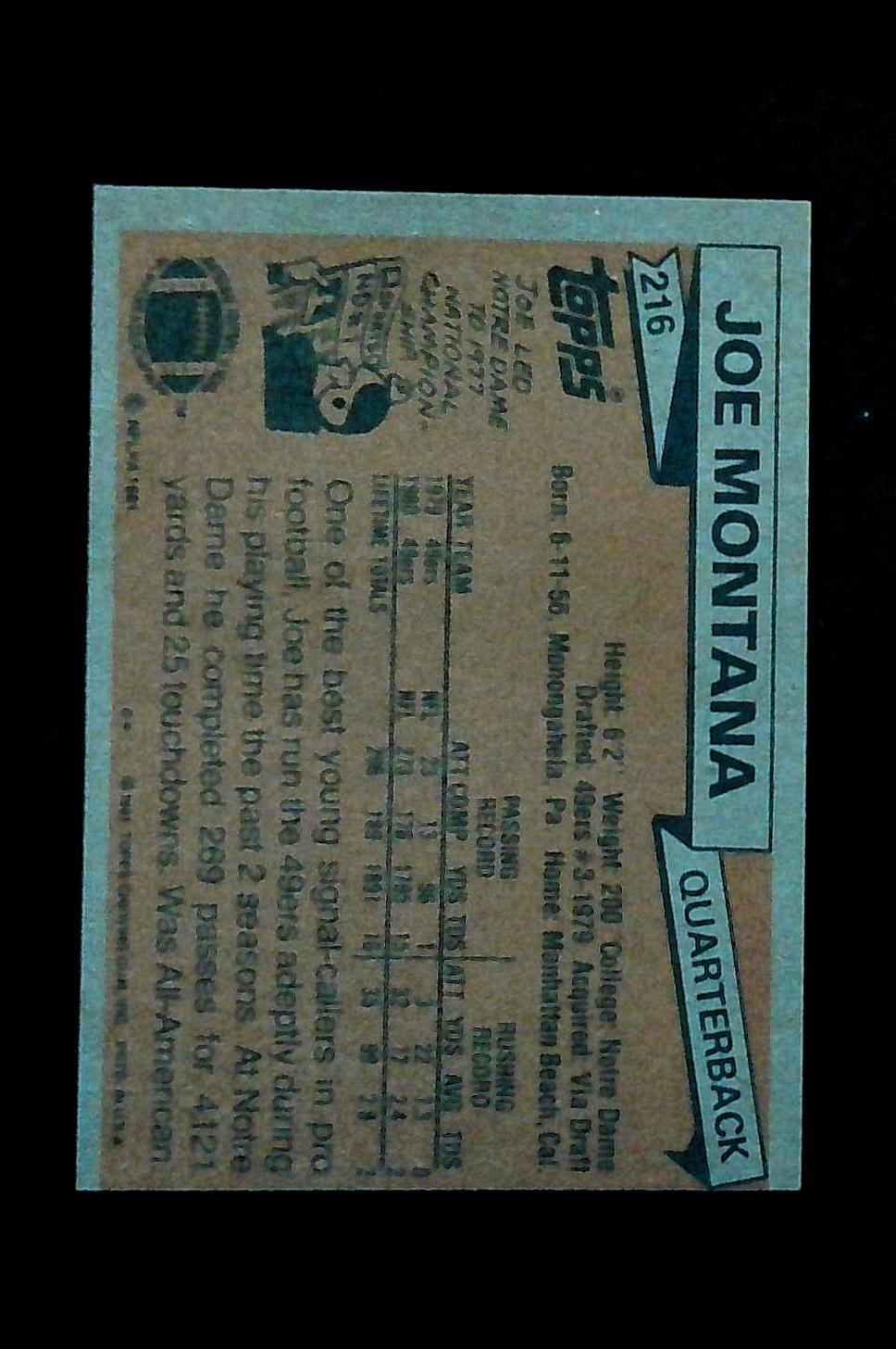 1981 Topps - Joe Montana #216 (RC)