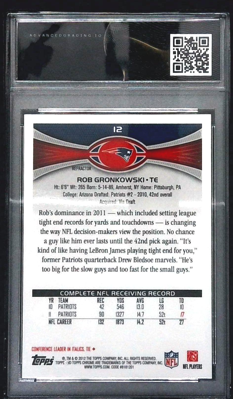 2012 Topps Chrome Rob Gronkowski Refractor