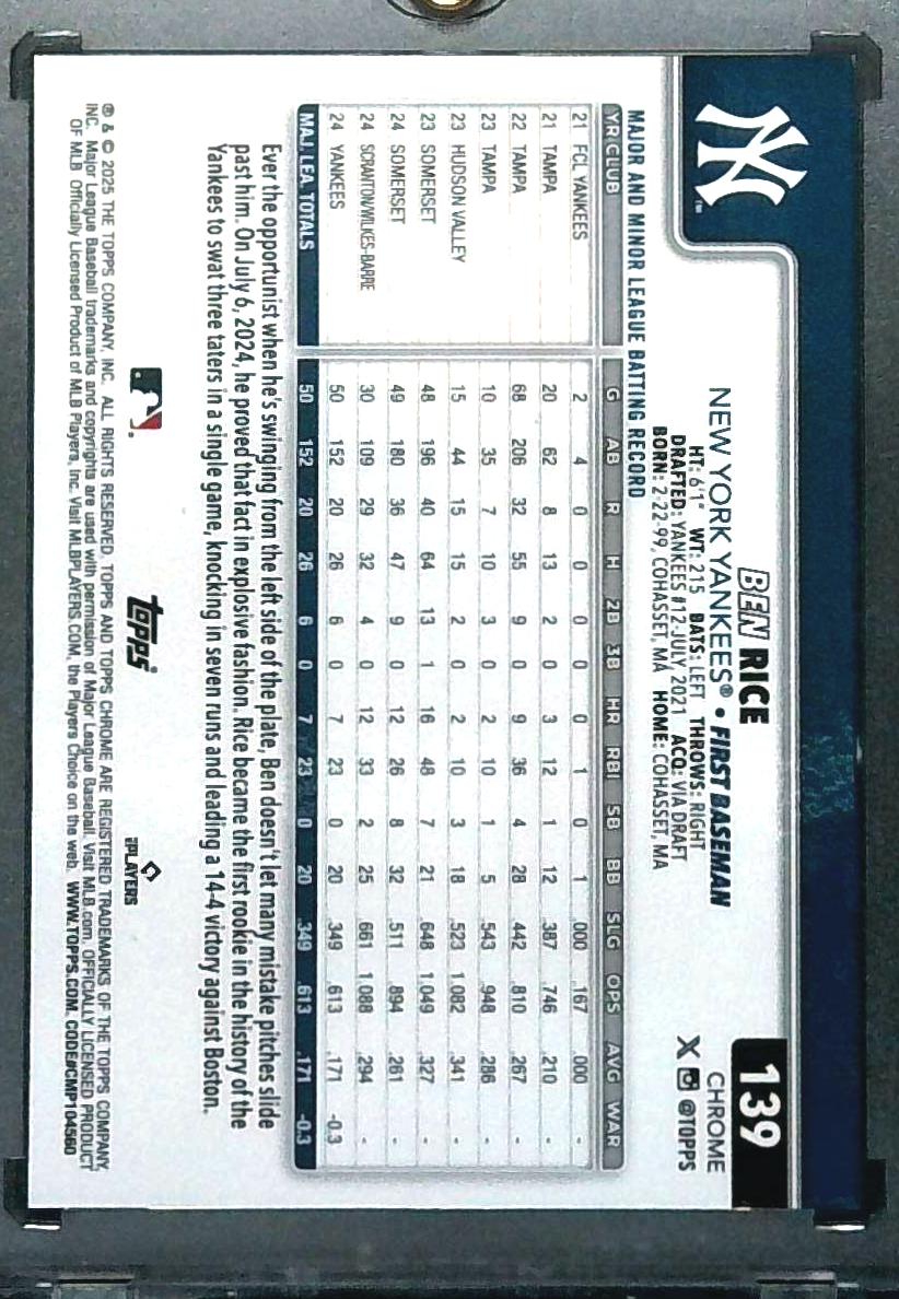 2025 Topps Chrome Image Variation Black Speckle Refractor /10 Ben Rice Rookie RC