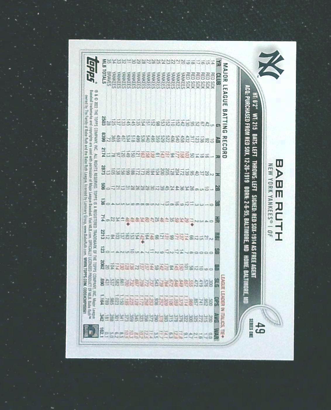 2022 Topps Series 1 Babe Ruth Variation #49