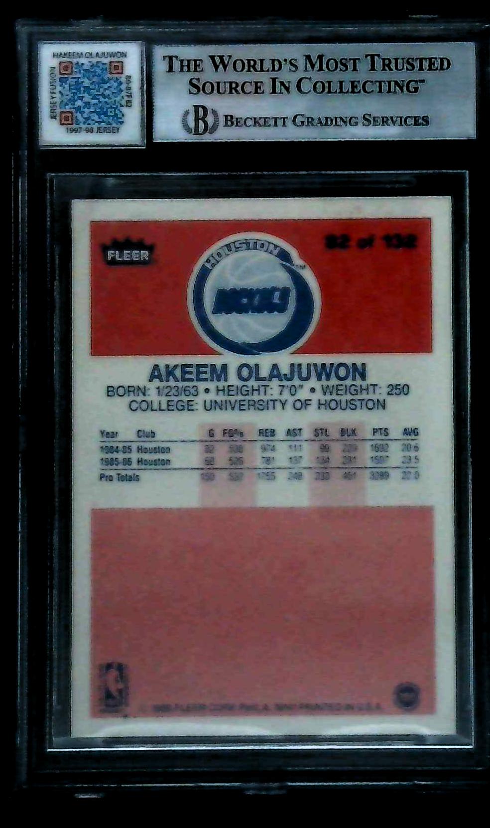 1986-87 Fleer Hakeem Olajuwon #82 Game Worn Patch (Jersey Fusion) BGS 7.5