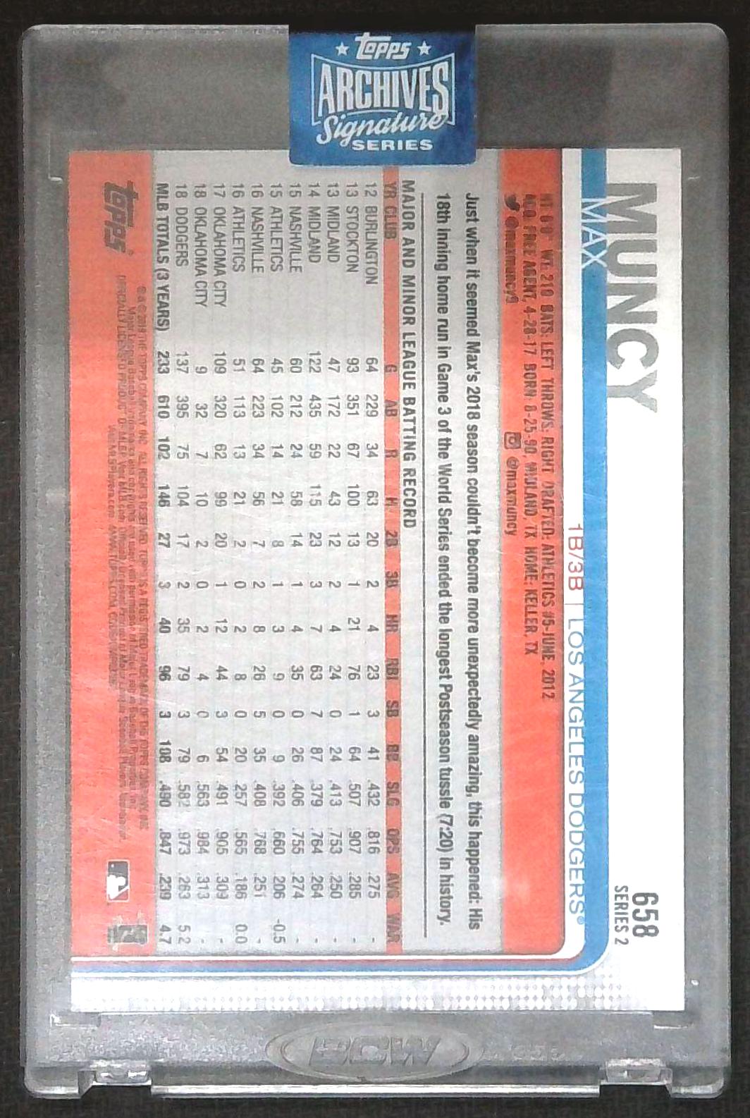 2020 Topps Archives Max Muncy Auto /72