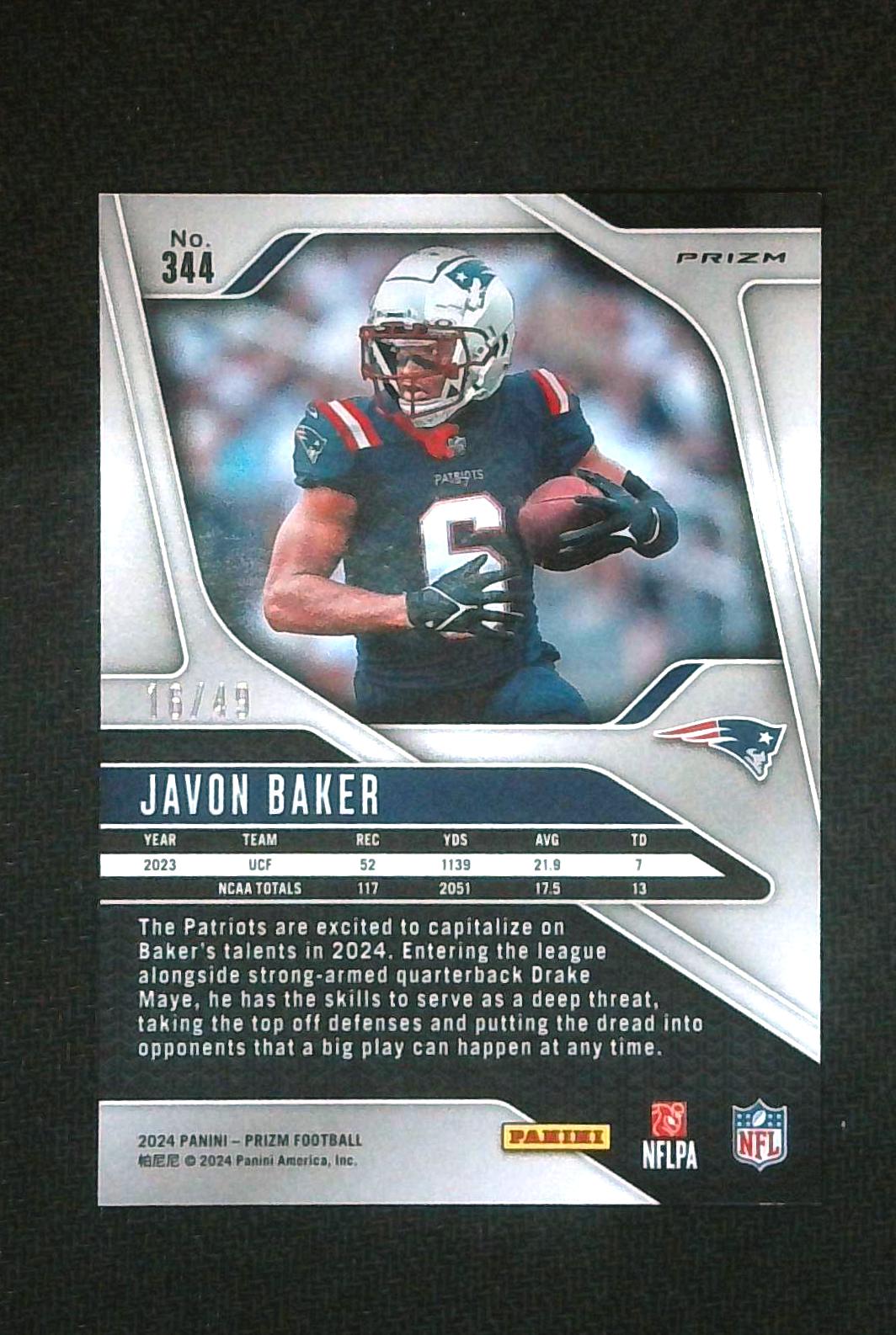 2024 Panini Prizm Rookie Purple Power Javon Baker /49