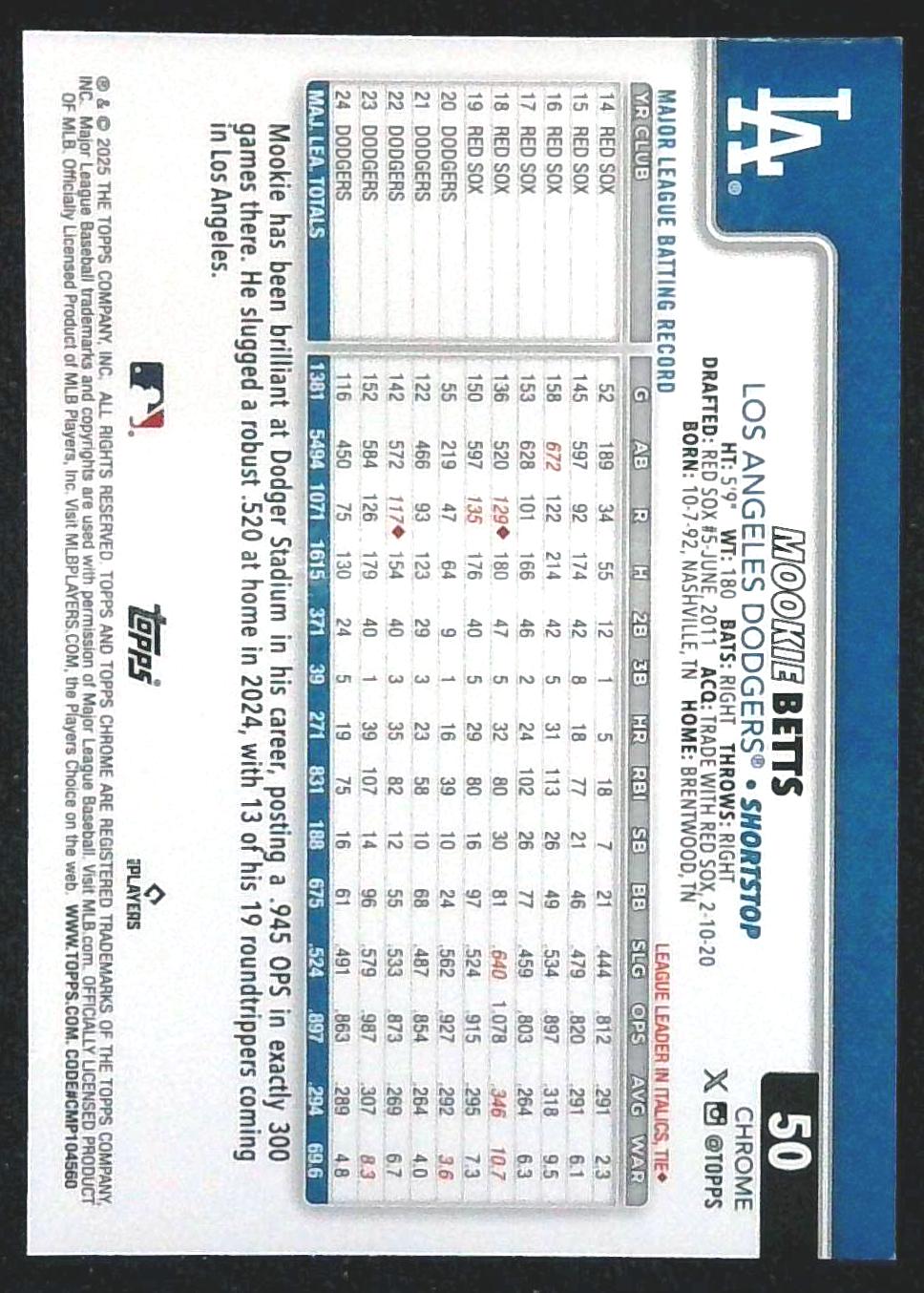 Mookie Betts 2025 Topps Chrome #50 Image Variation Gold Speckle Refractor #/50