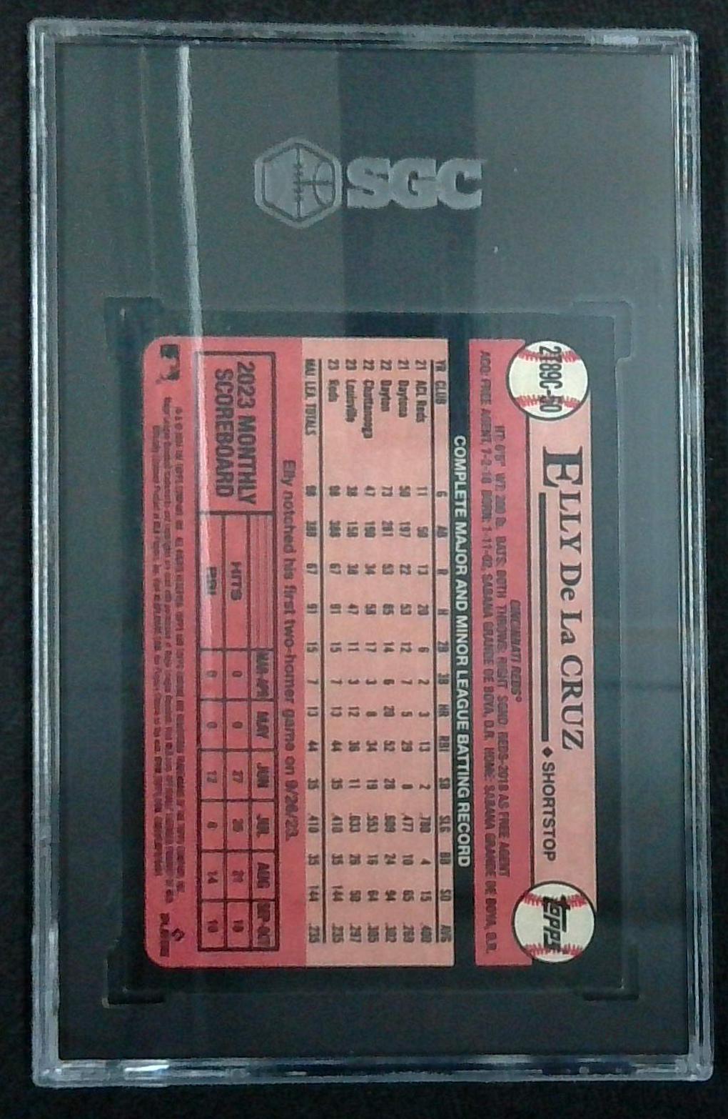 2024 Topps 1989 Chrome Silver Pack Green Mojo Elly De La Cruz (RC) /99