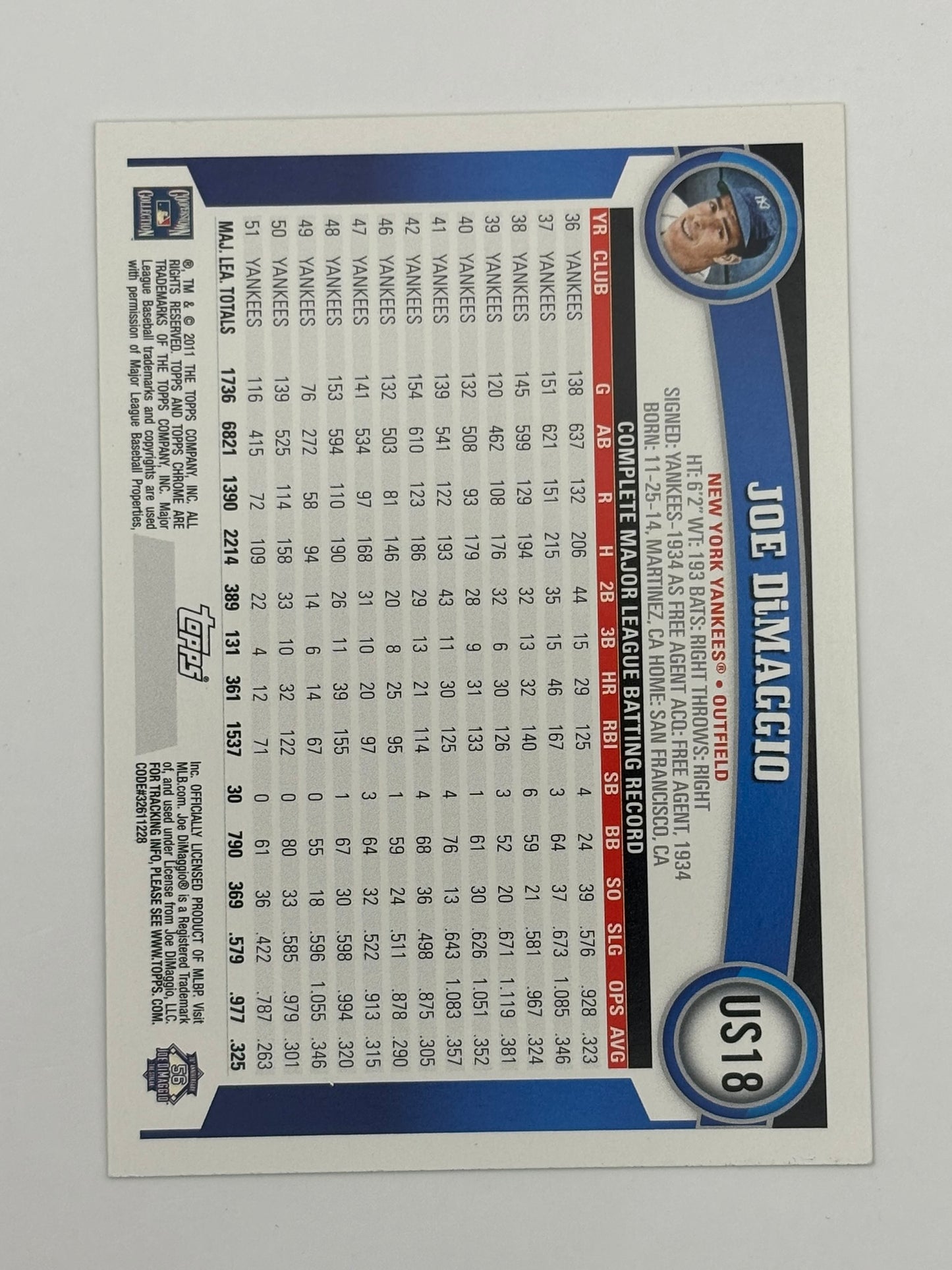 2011 Topps Update Diamond Anniversary Joe DiMaggio #US18