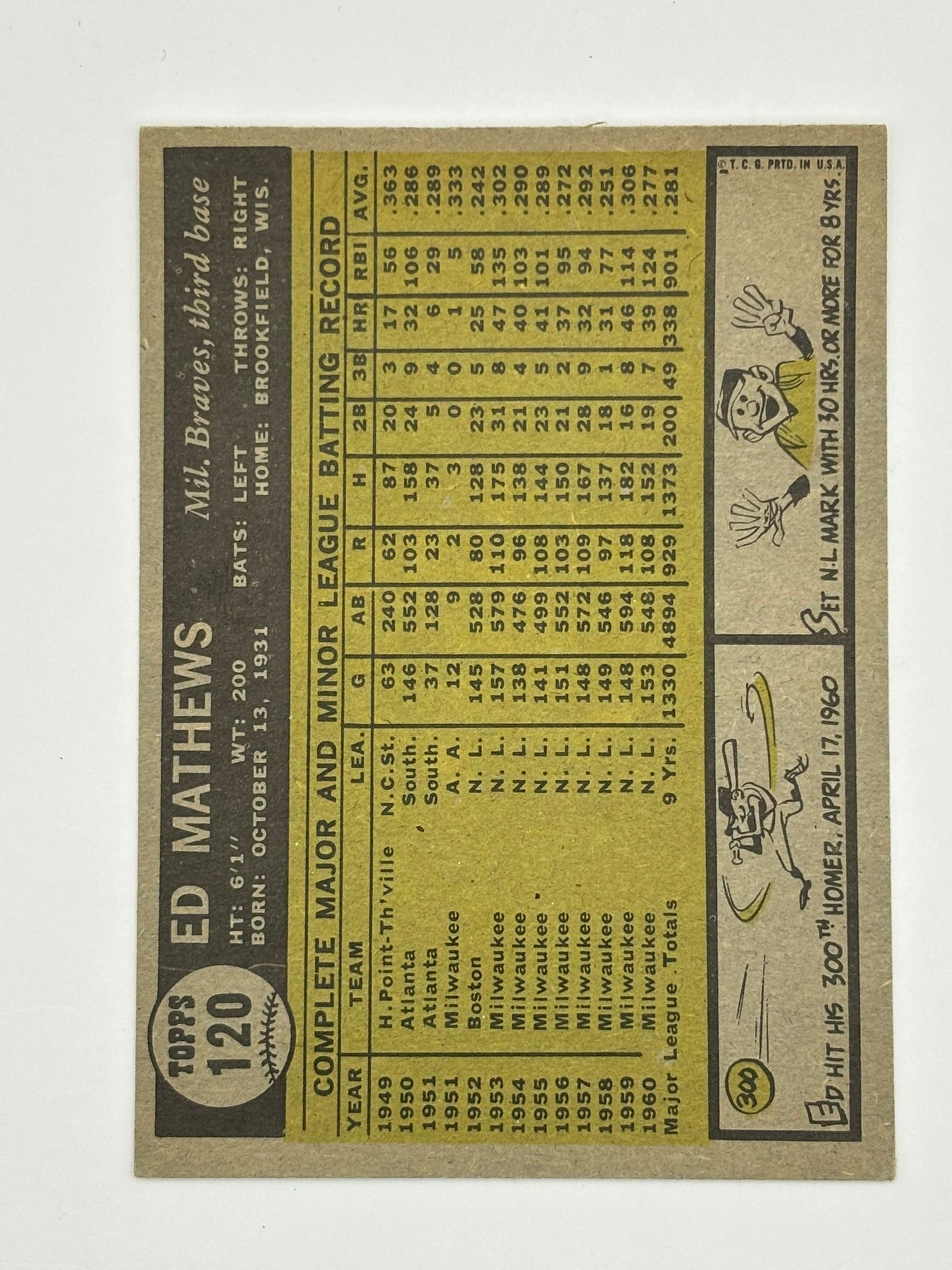Ed Mathews 1961 Topps 120 Braves