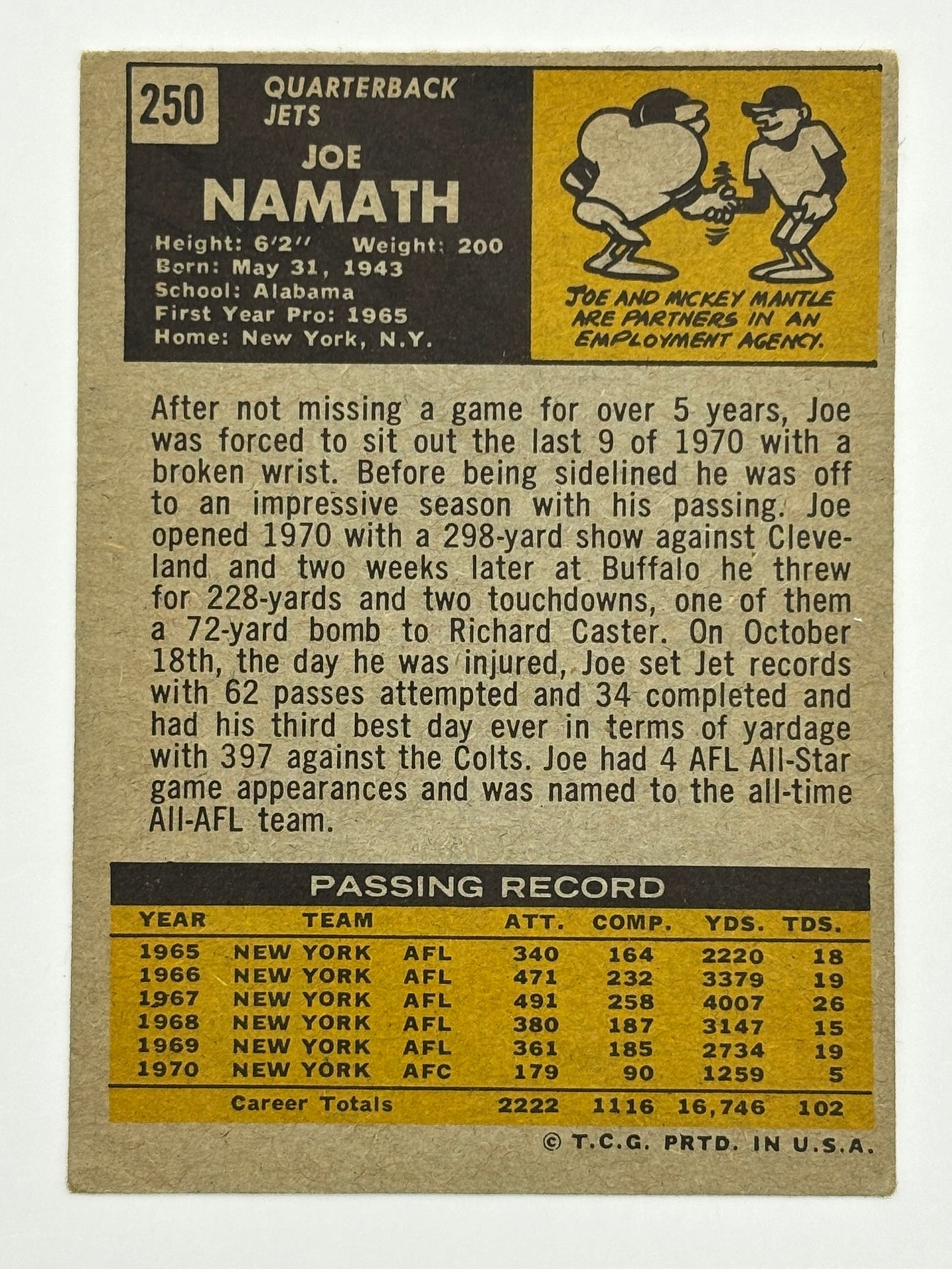 1971 Topps JOE NAMATH #250 Card New York Jets HOF
