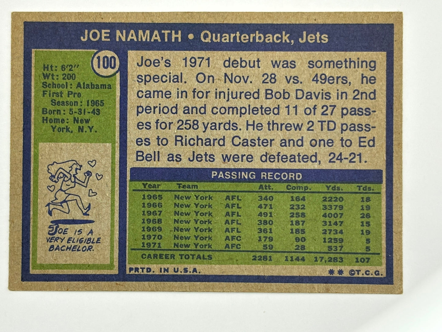 1972 Topps Football Joe Namath #100 New York Jets