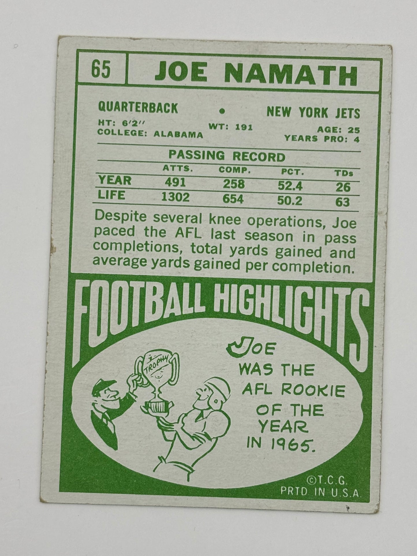 1968 Topps Joe Namath #65 New York Jets