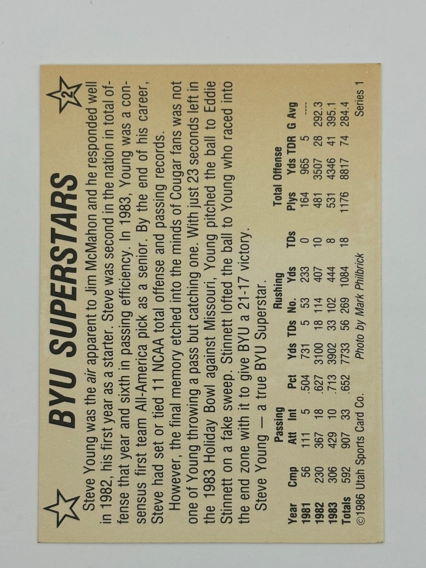 1986 Utah Sports Card Steve Young #2