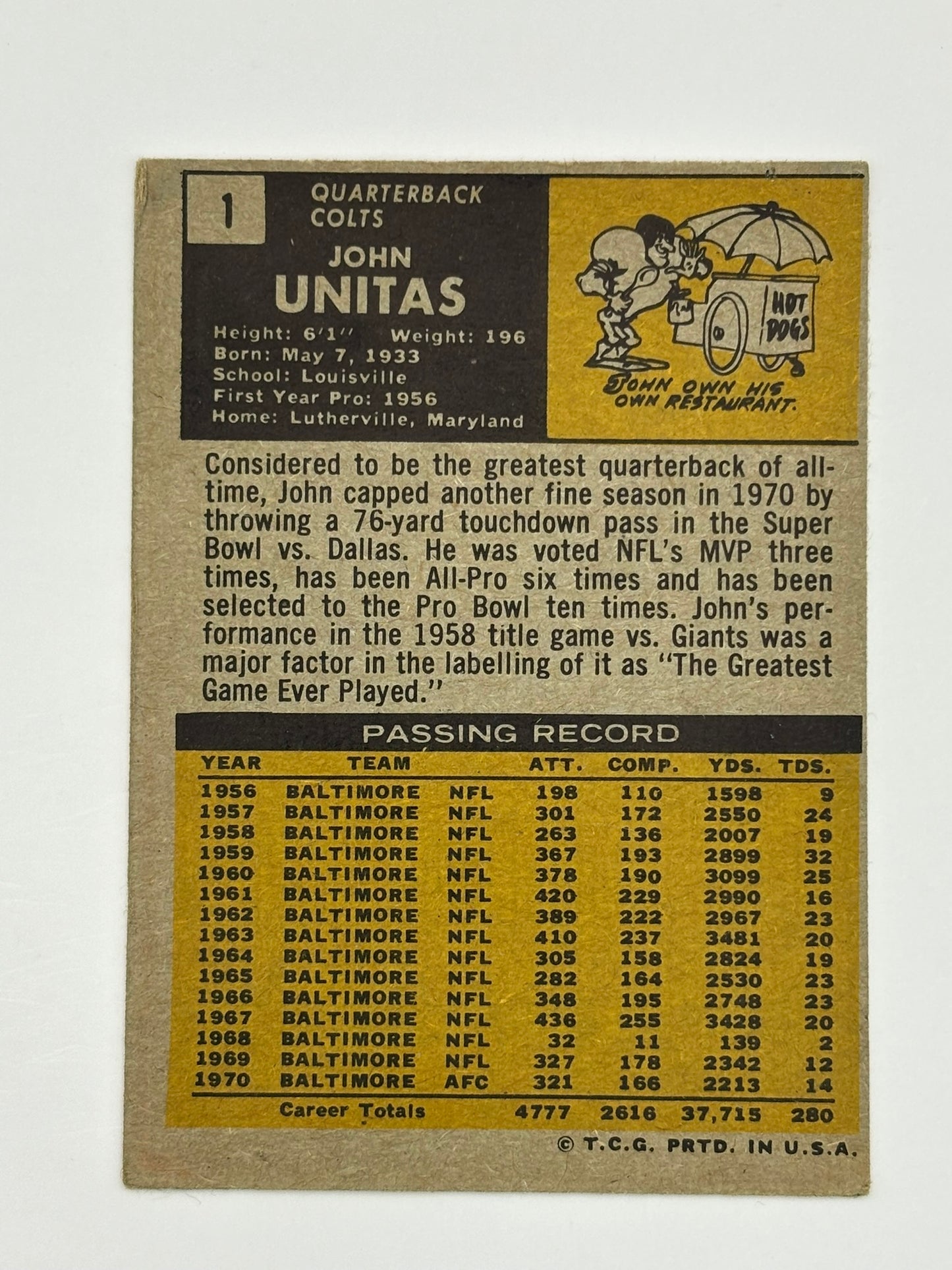 1971 Topps #1 John Unitas