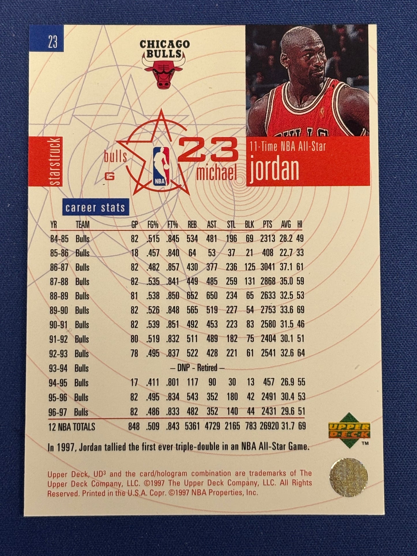 Michael Jordan 💥 1997-98 UD UD3 Star Struck #23 RED FOIL RAINBOW REFRACTOR HOLO