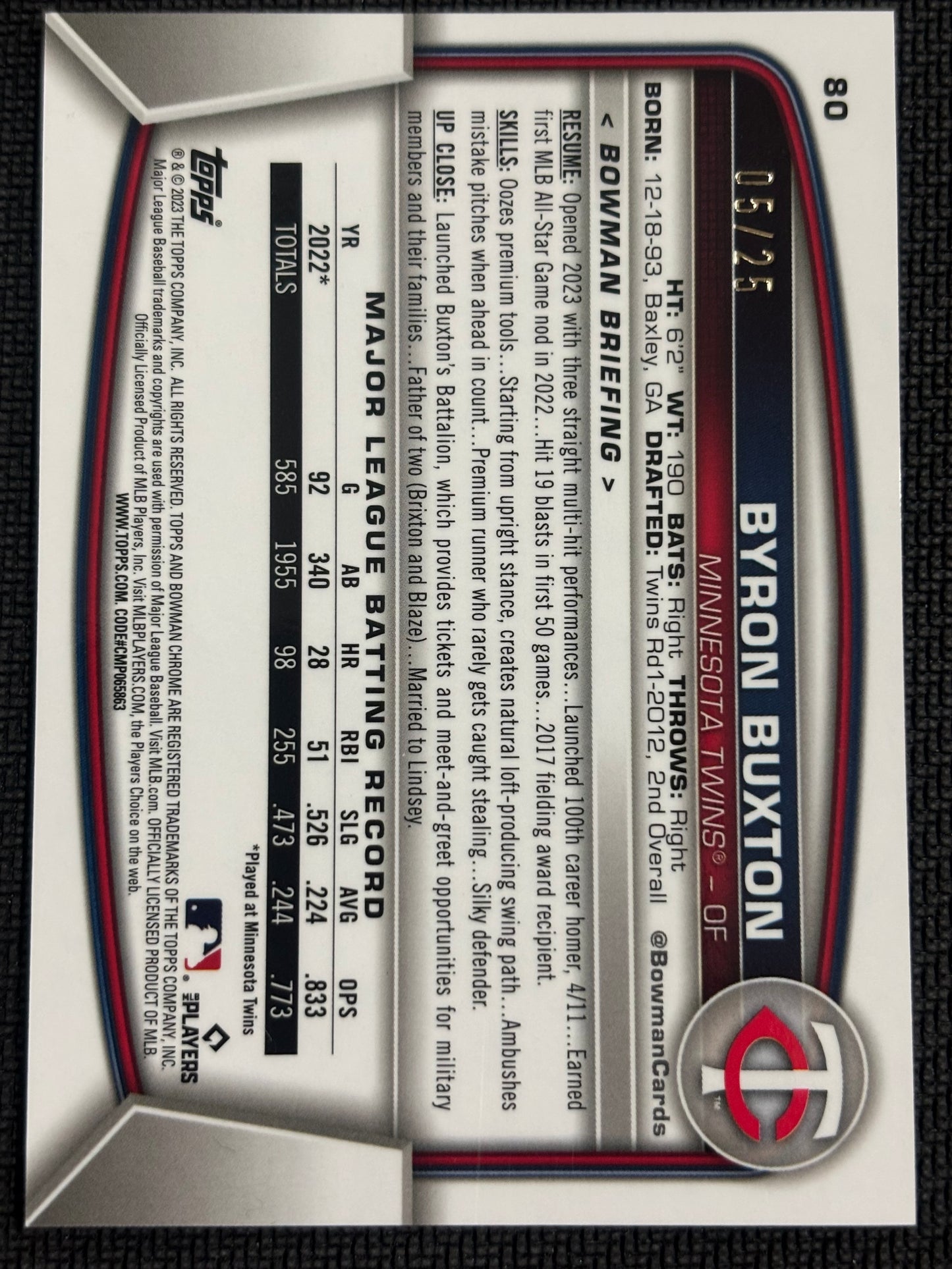 2023 Bowman Byron Buxton Orange /25