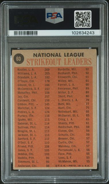 1962 Topps NL strikeout leaders Koufax Drysdale #60 O’toole Stan Williams PSA 3