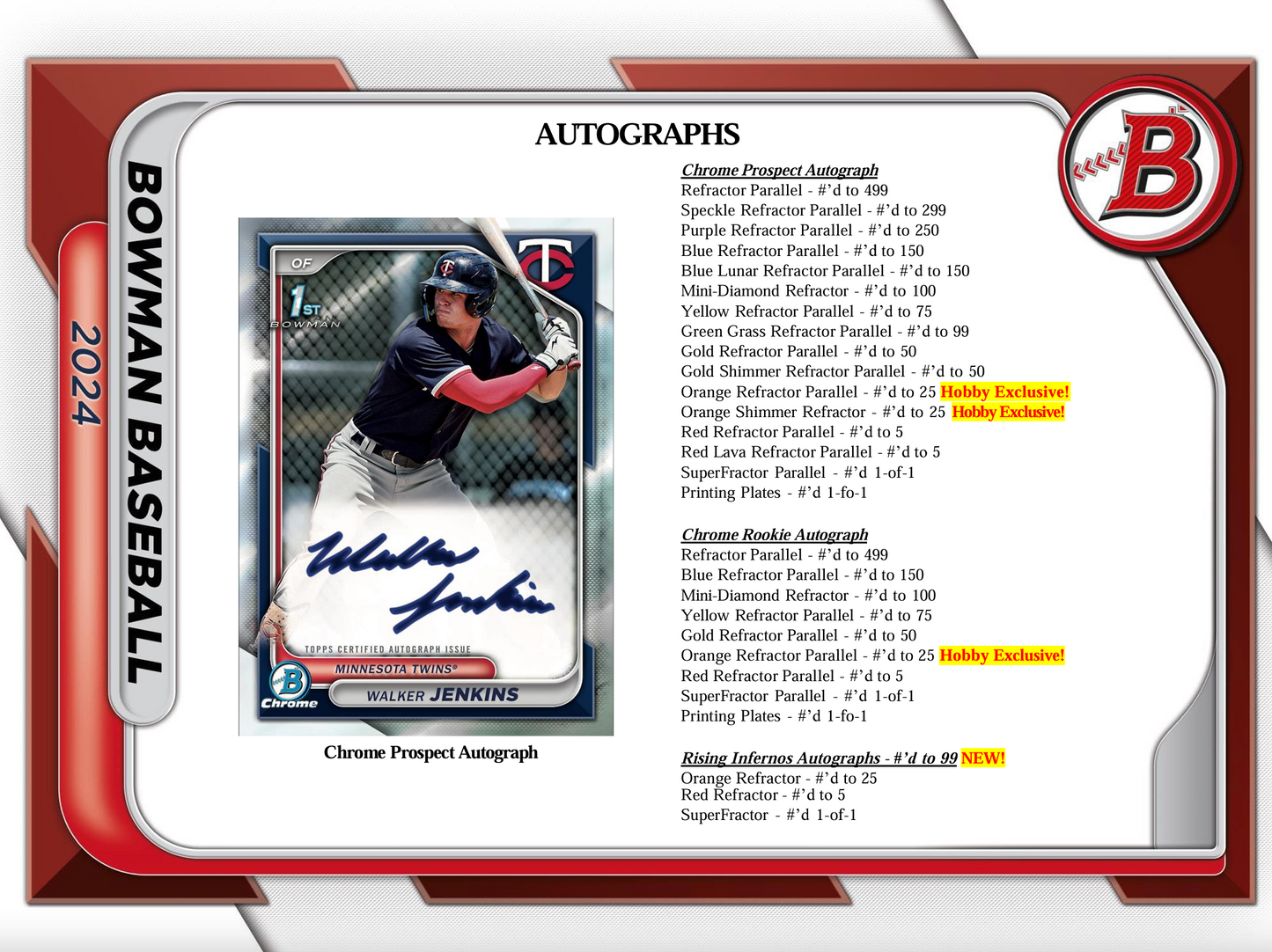 2024 Bowman Baseball Hobby Box