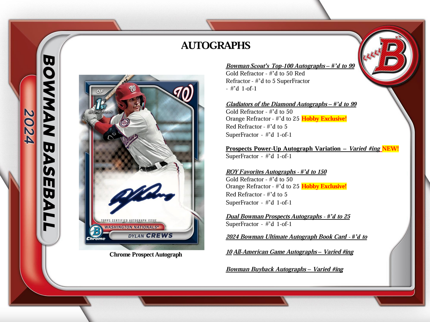 2024 Bowman Baseball Hobby Box