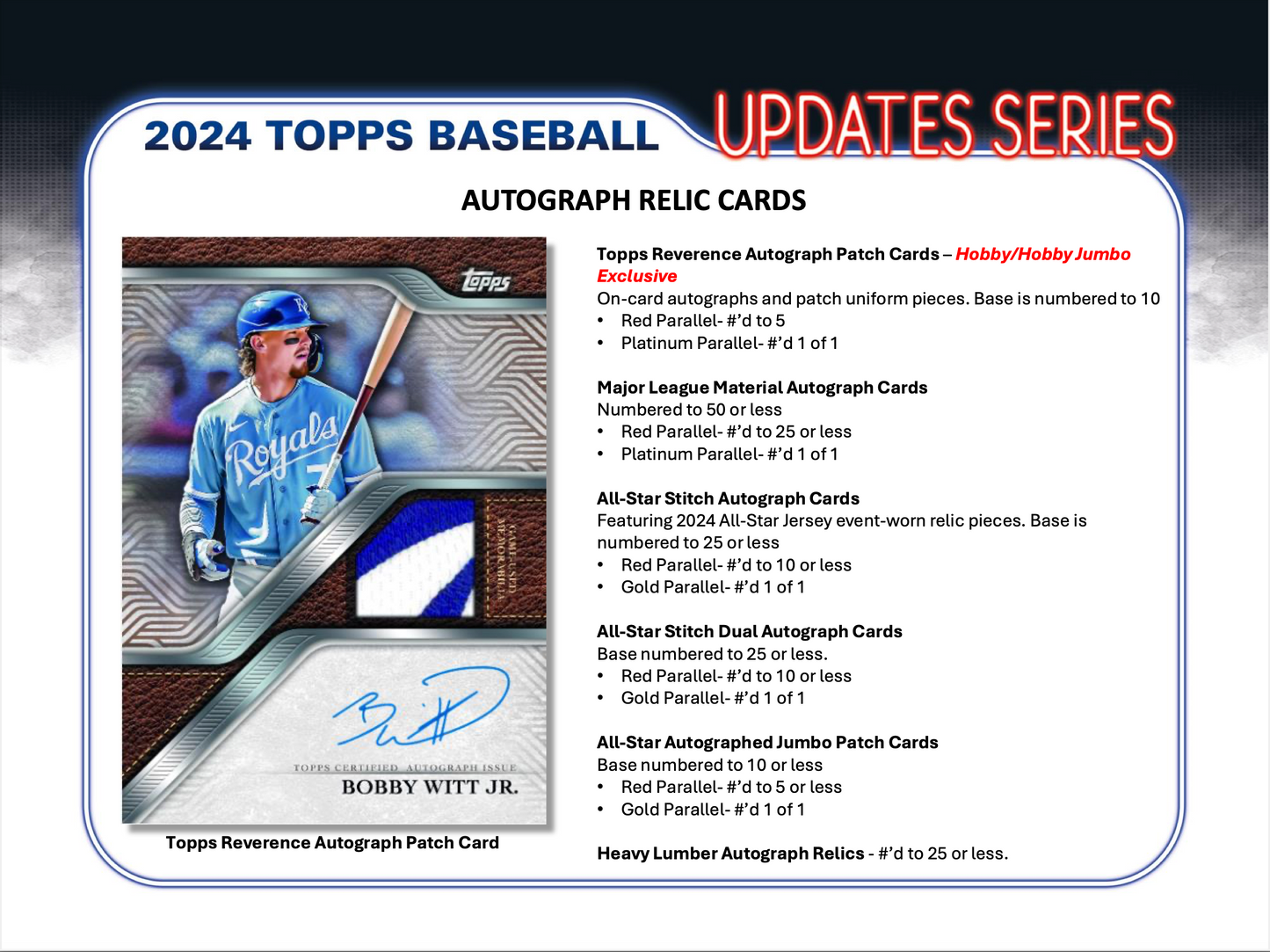 2024 Topps Update Series Baseball Jumbo Box
