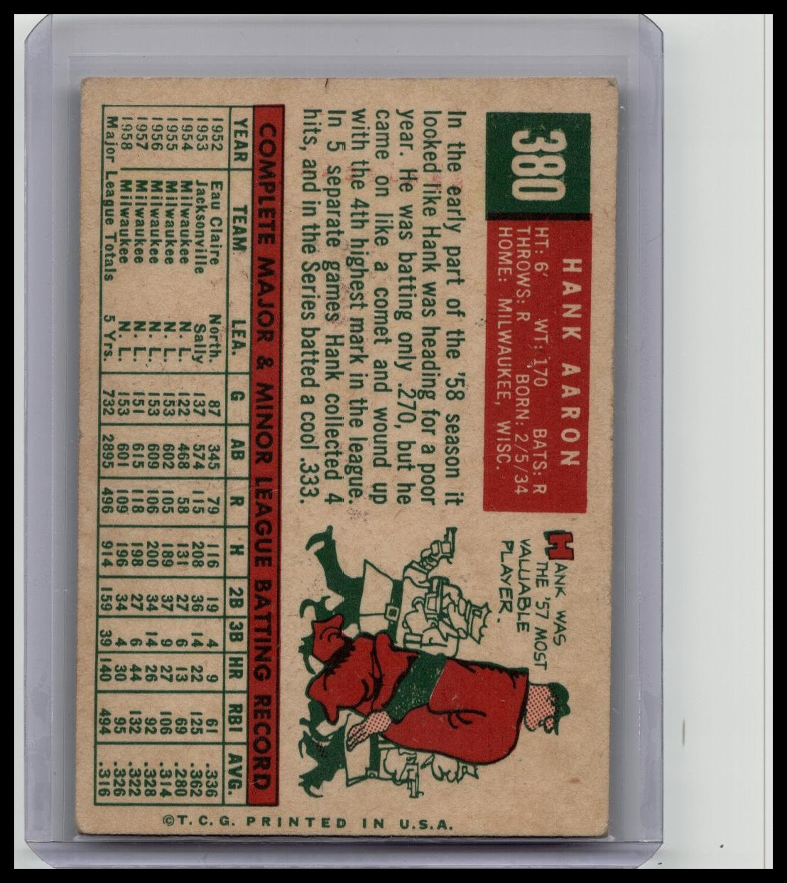 1959 Topps #380 Hank Aaron